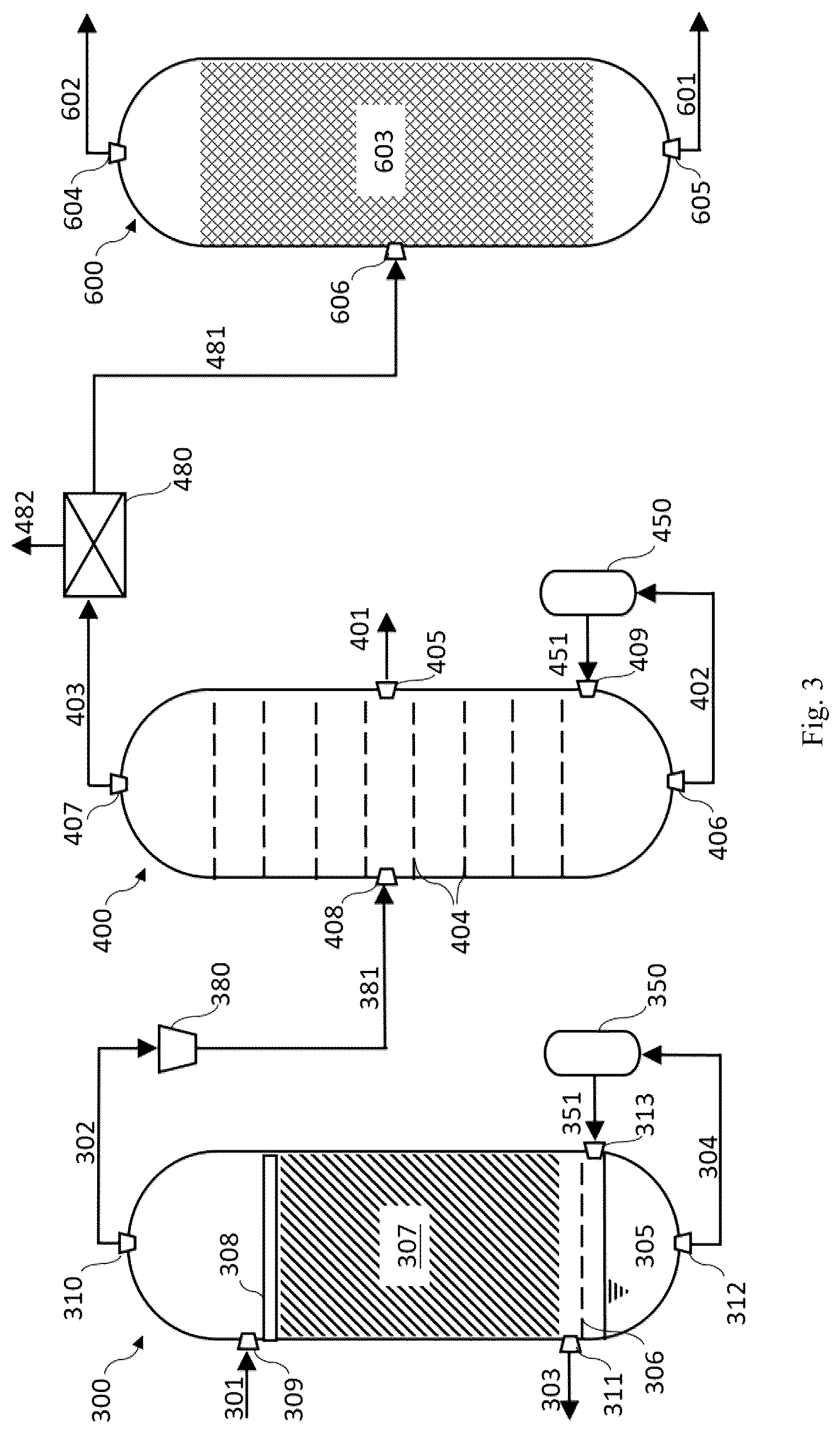 Patent US12312300 Figure 3 – Process for recovering close boiling products