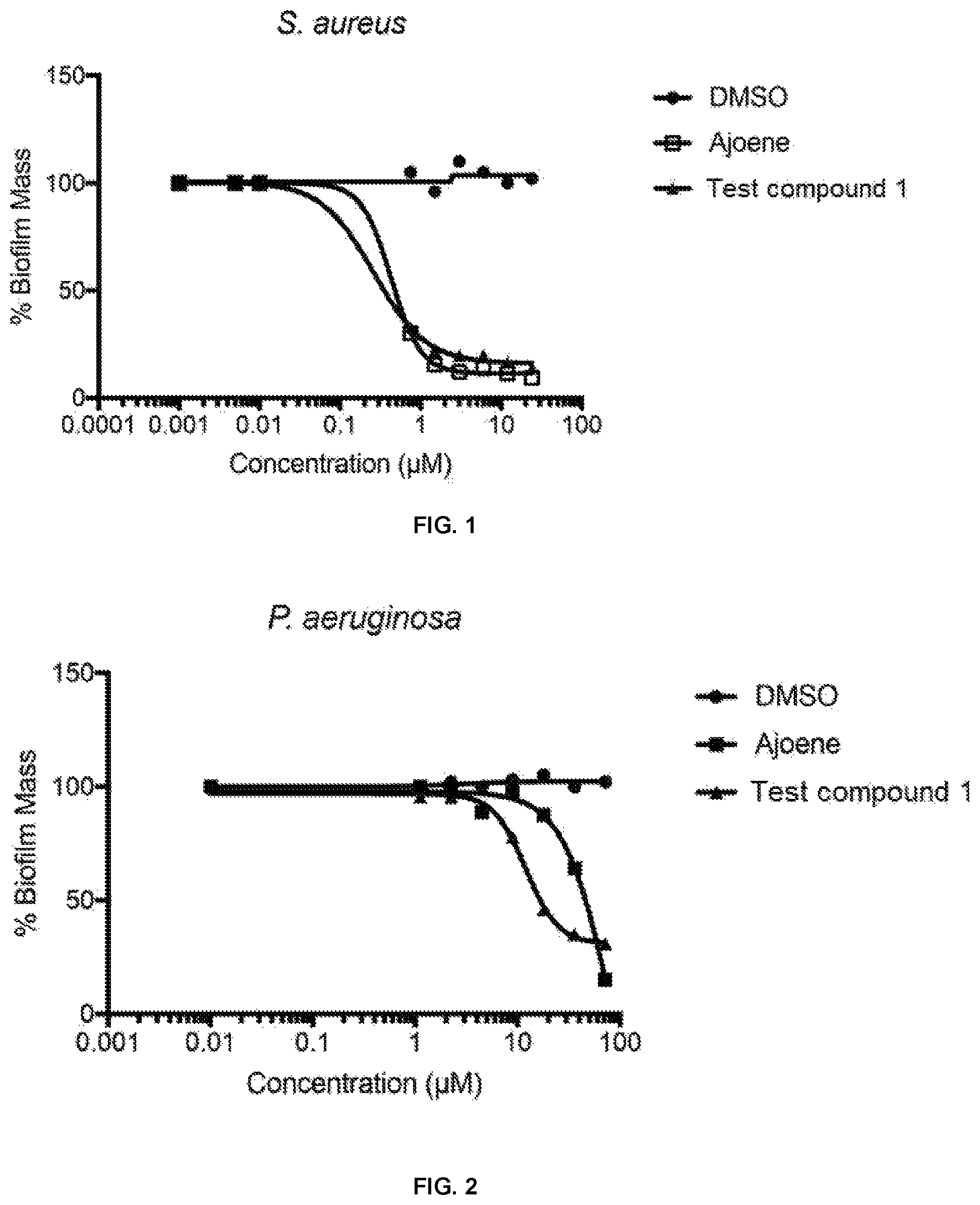 Patent US12312301 Figure 1 – Organosulfur compounds