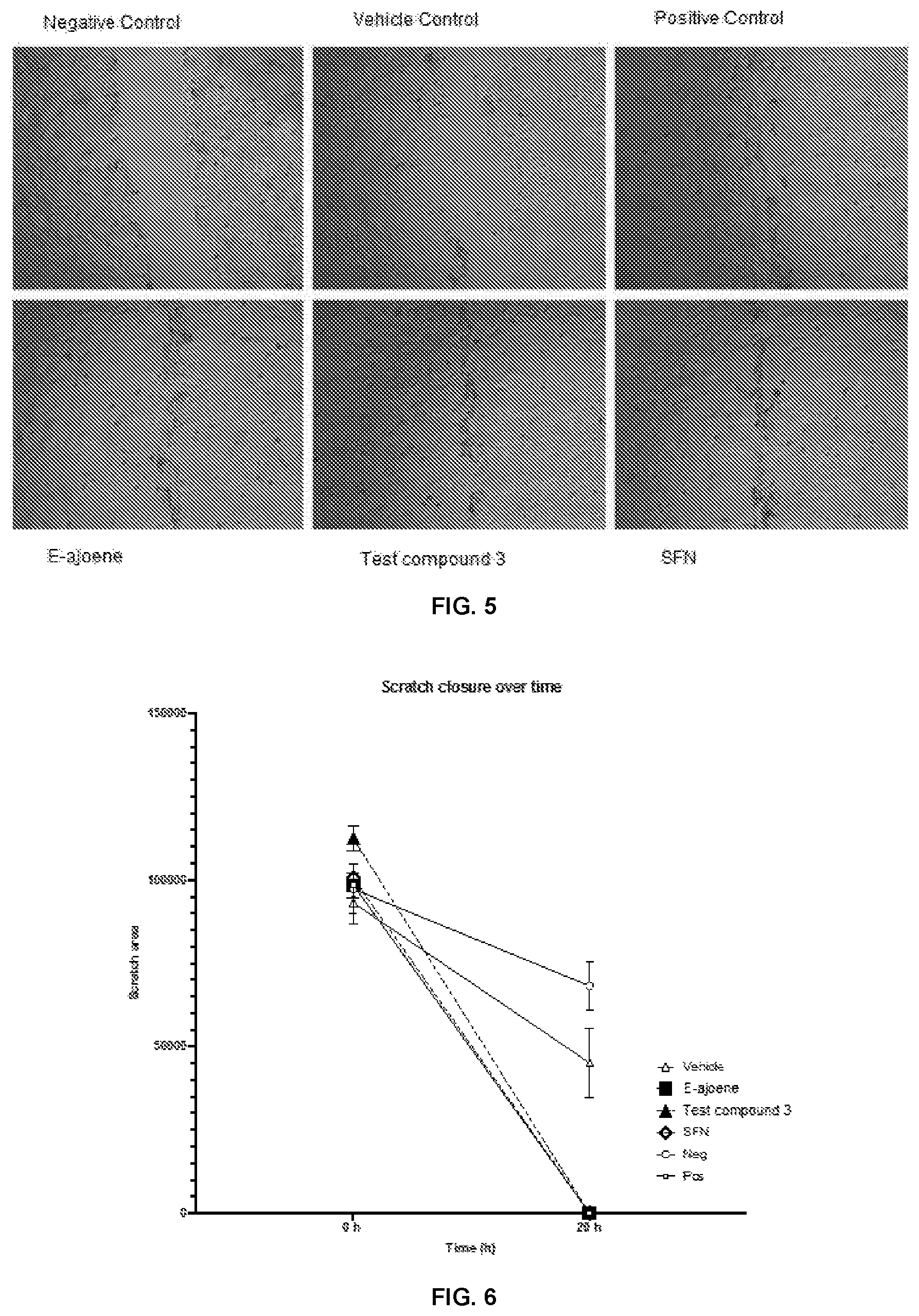 Patent US12312301 Figure 3 – Organosulfur compounds