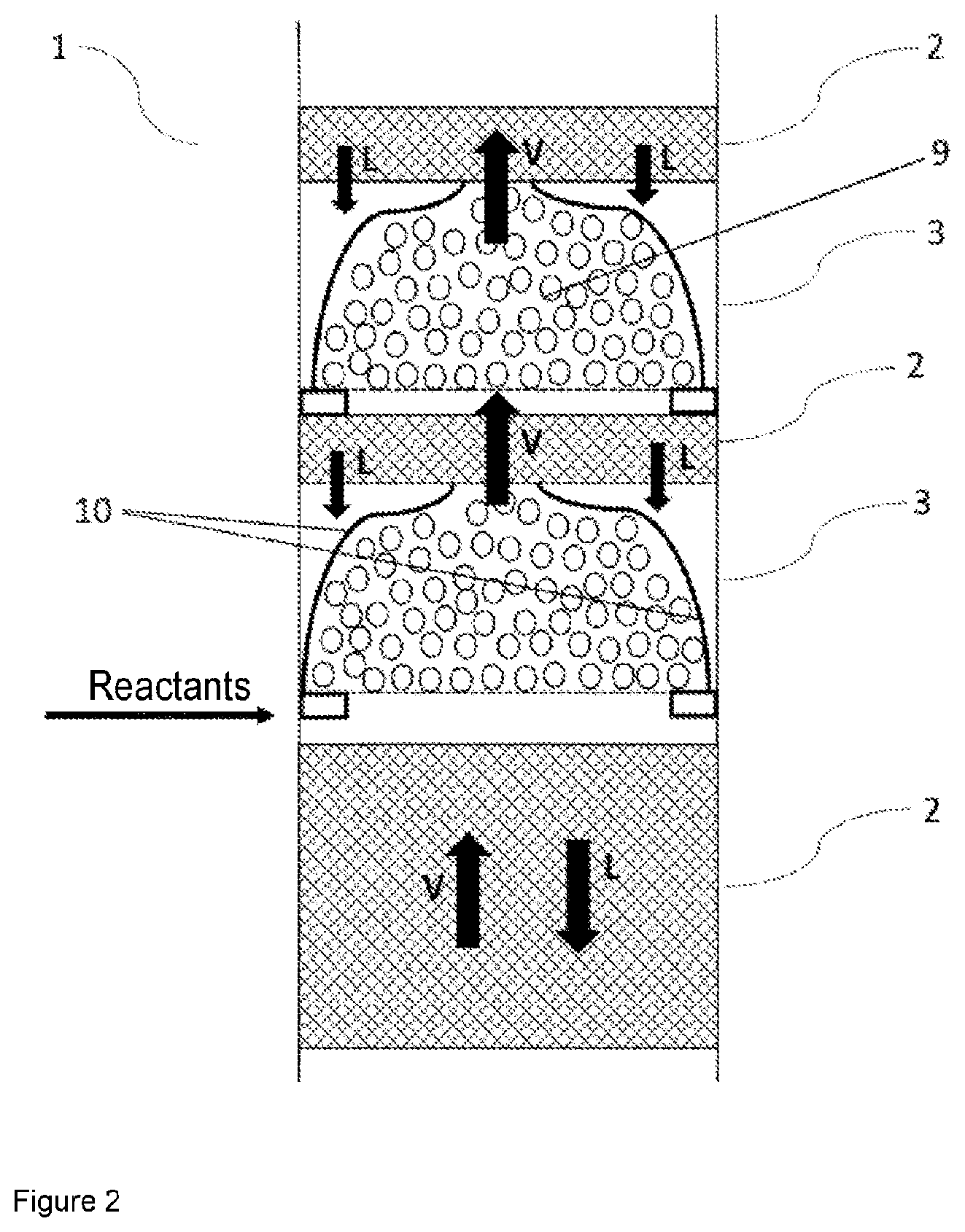 Patent US12312303 Figure 2 – Method for producing polyoxymethylene dimethyl ethers