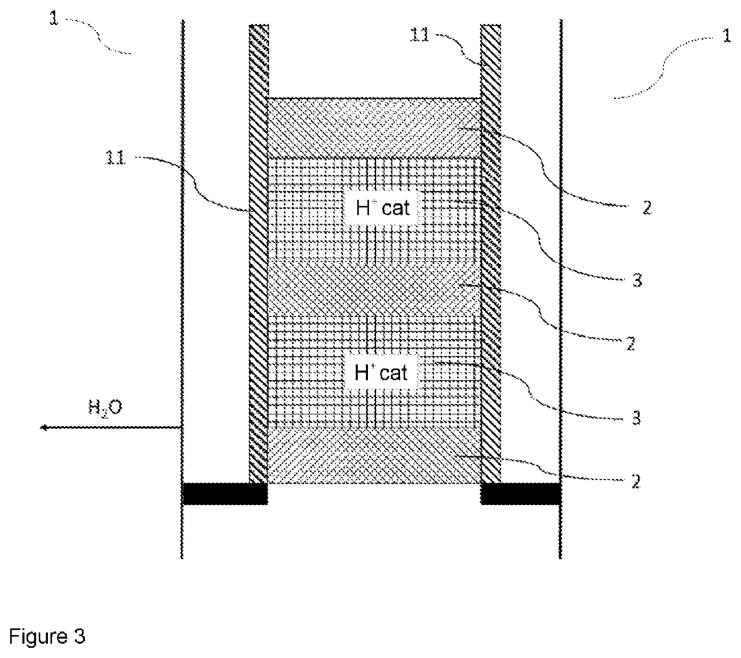 Patent US12312303 Figure 3 – Method for producing polyoxymethylene dimethyl ethers