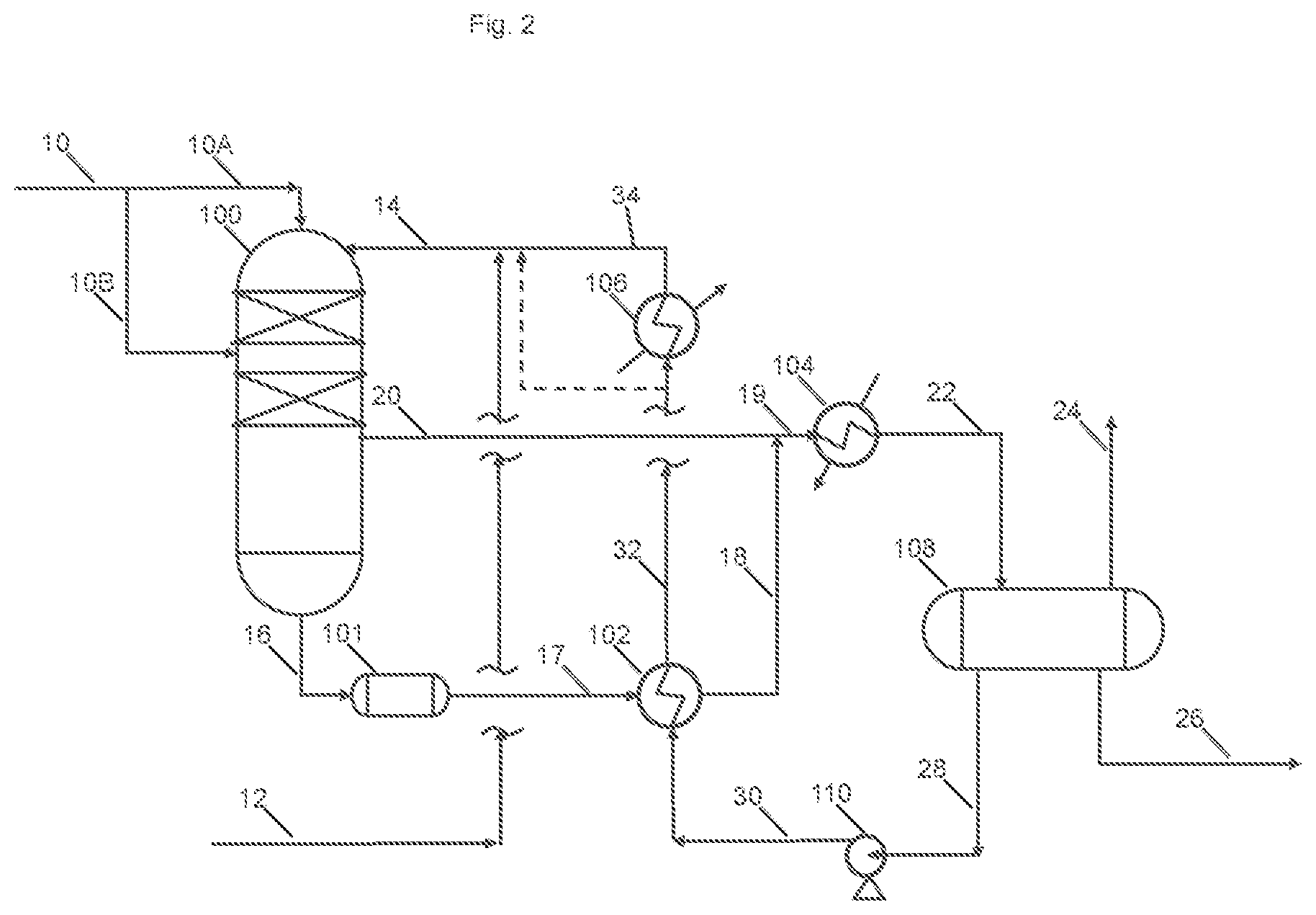 Patent US12312305 Figure 2 – Production of heavy isoparaffinic hydrocarbons
