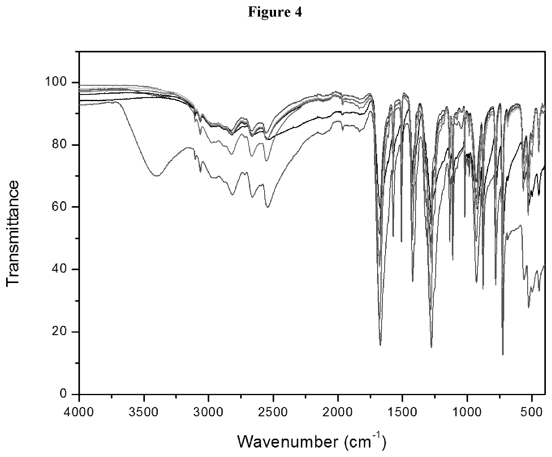 Patent US12312306 Figure 4 – Degradation of plastic materials into terephthalic acid (TPA), ethylene glycol and/or other monomers that form the plastic materials