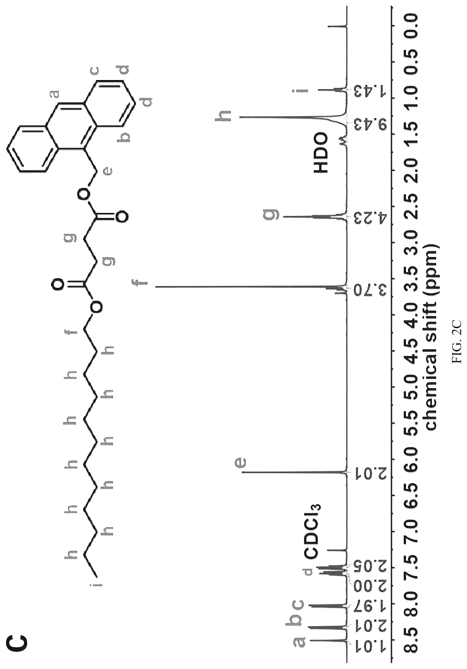 Patent US12312311 Figure 4 – Anthracene-based compound, and preparation method therefor and use thereof as solar thermal fuel