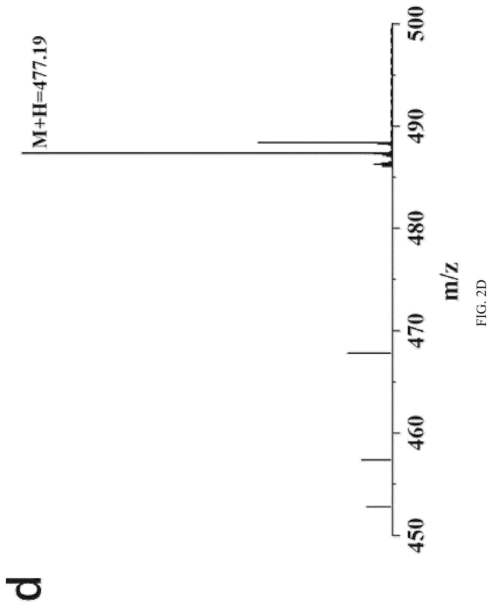 Patent US12312311 Figure 5 – Anthracene-based compound, and preparation method therefor and use thereof as solar thermal fuel