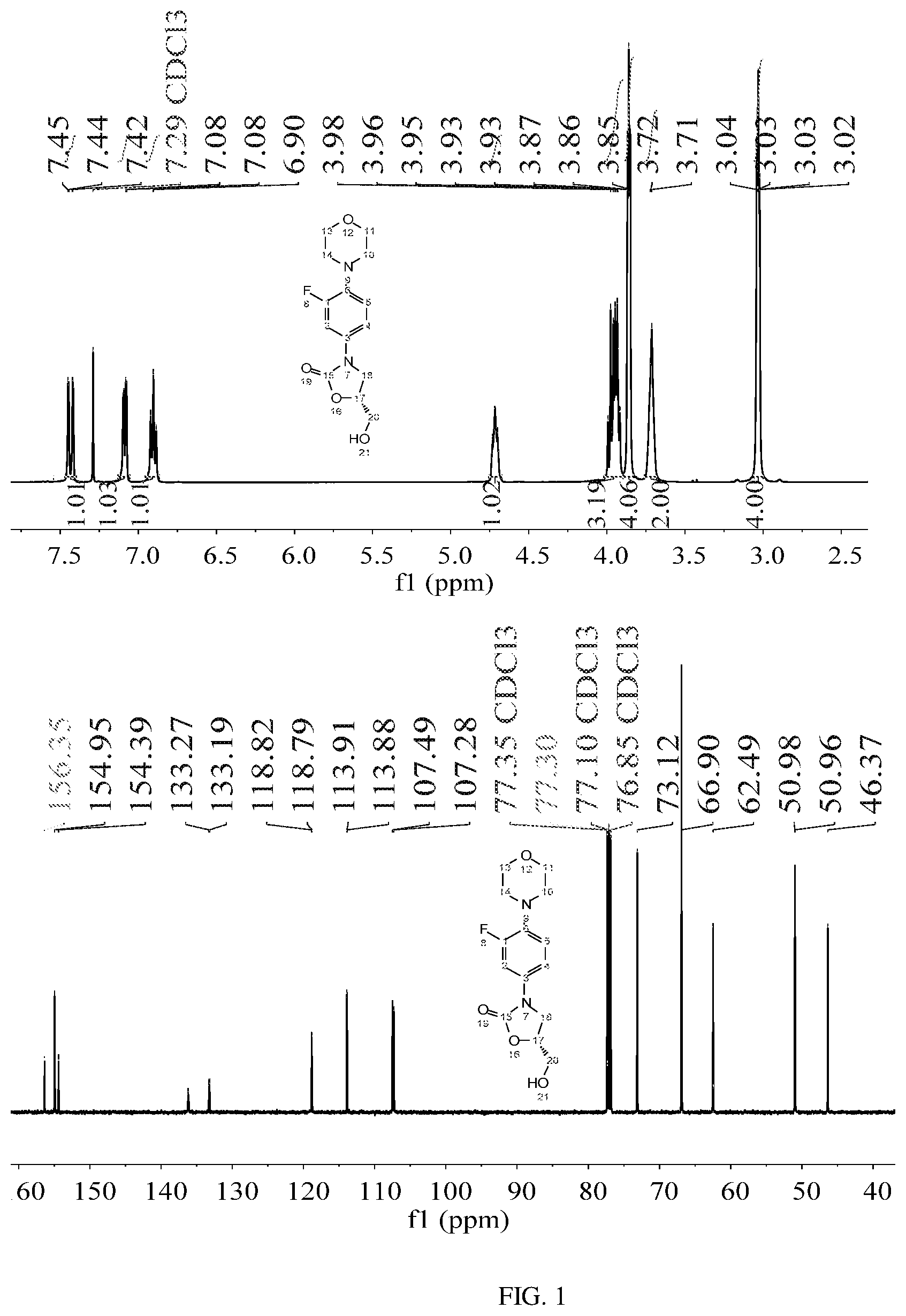 Patent US12312320 Figure 1 – Method for synthesizing n-substituted phenyl-5-hydroxymethyl-2-oxazolidinone