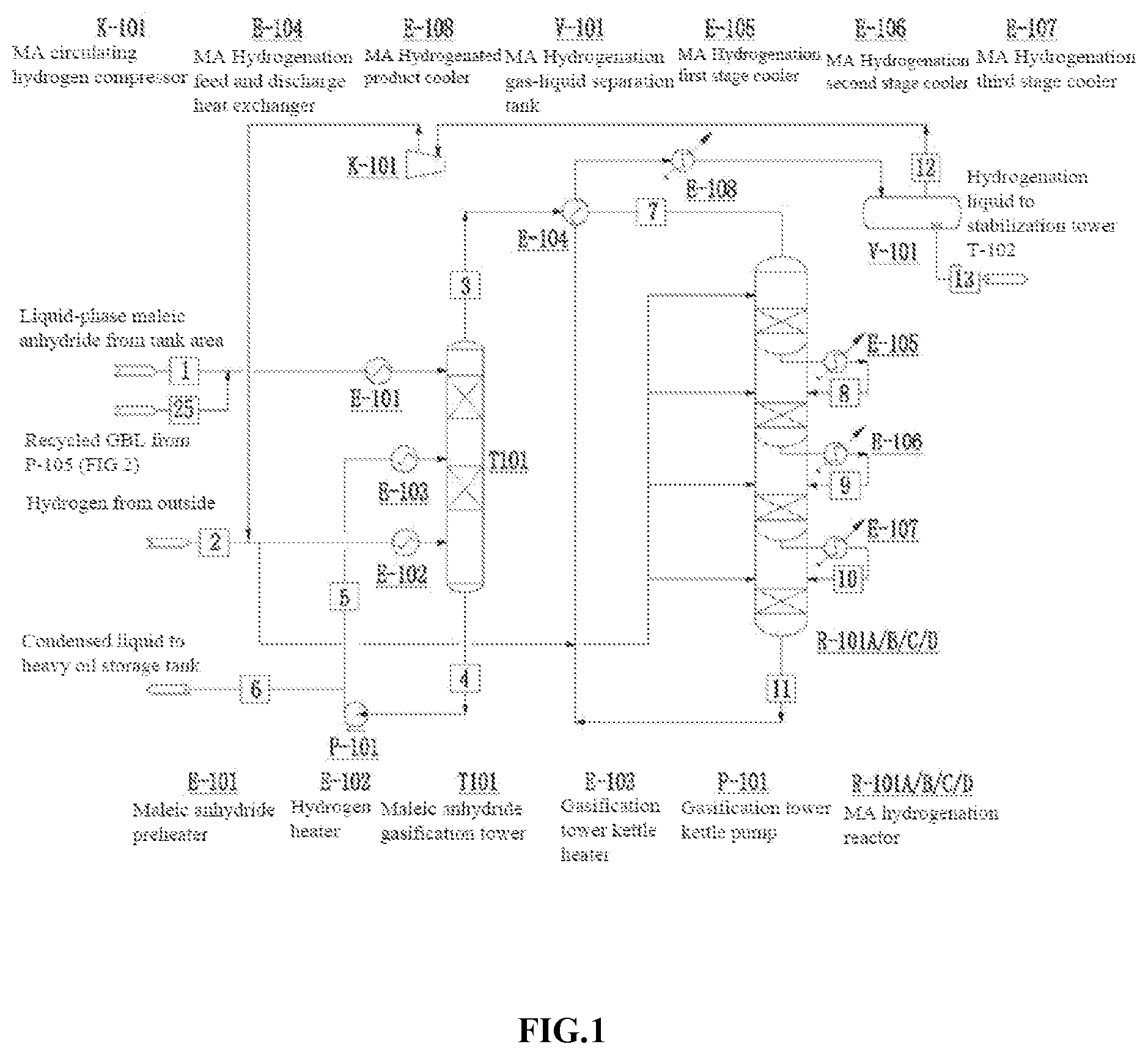 Patent US12312321 Figure 1 – Method for direct hydrogenation of maleic anhydride to produce 1,4-butanediol and co-produce succinic anhydride