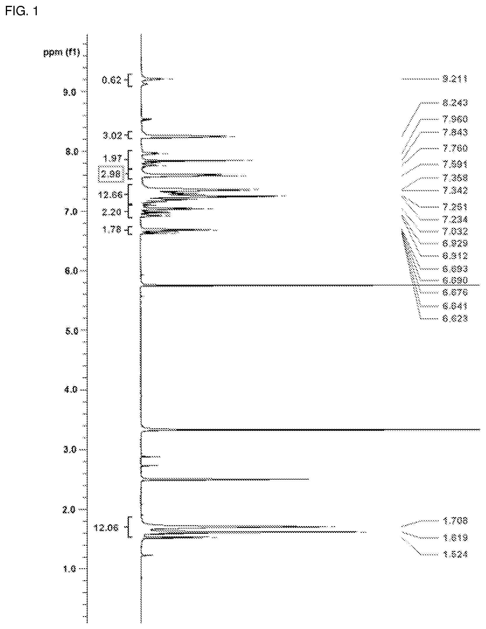 Patent US12312322 Figure 1 – Diol compound, polycarbonate, and preparation method thereof