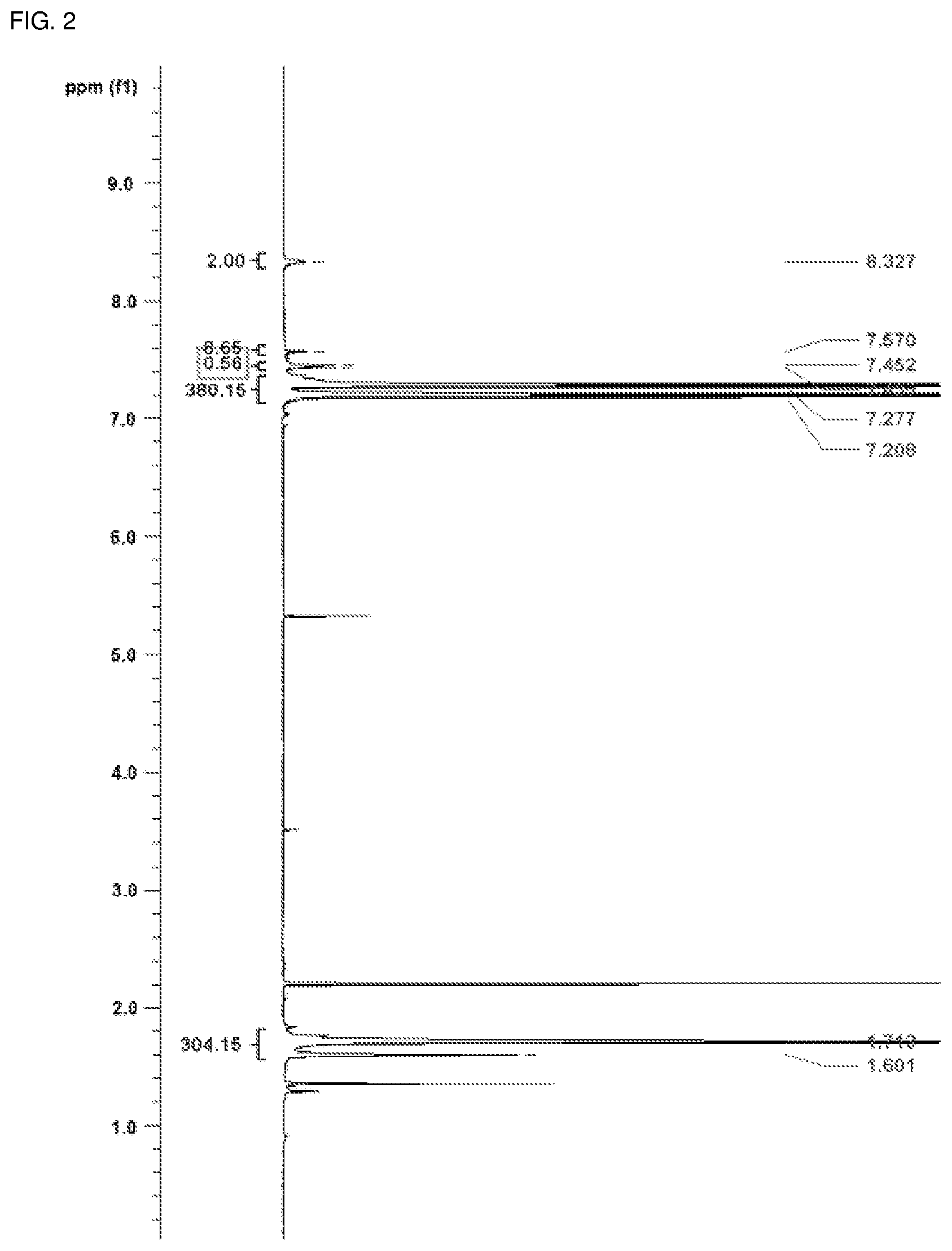 Patent US12312322 Figure 2 – Diol compound, polycarbonate, and preparation method thereof