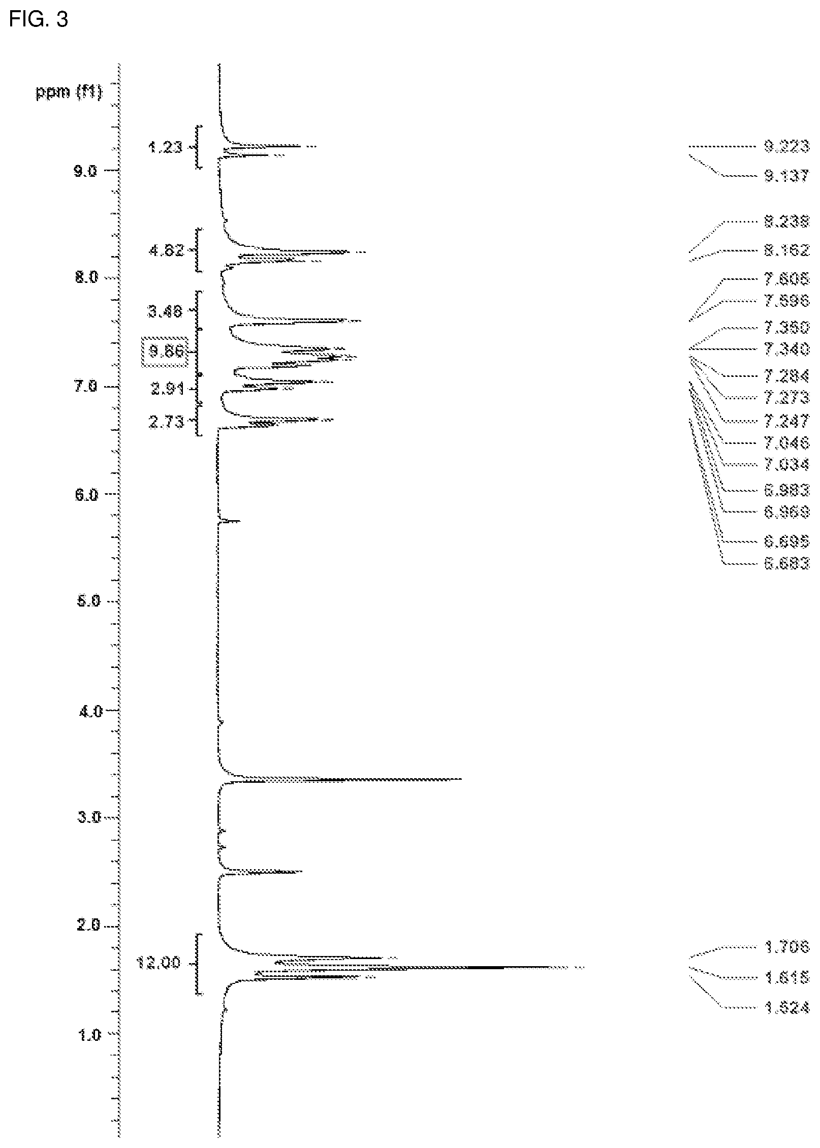 Patent US12312322 Figure 3 – Diol compound, polycarbonate, and preparation method thereof