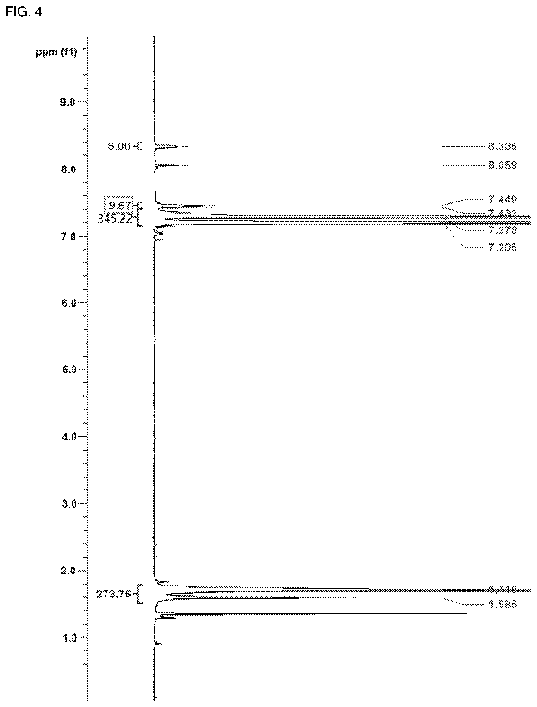 Patent US12312322 Figure 4 – Diol compound, polycarbonate, and preparation method thereof