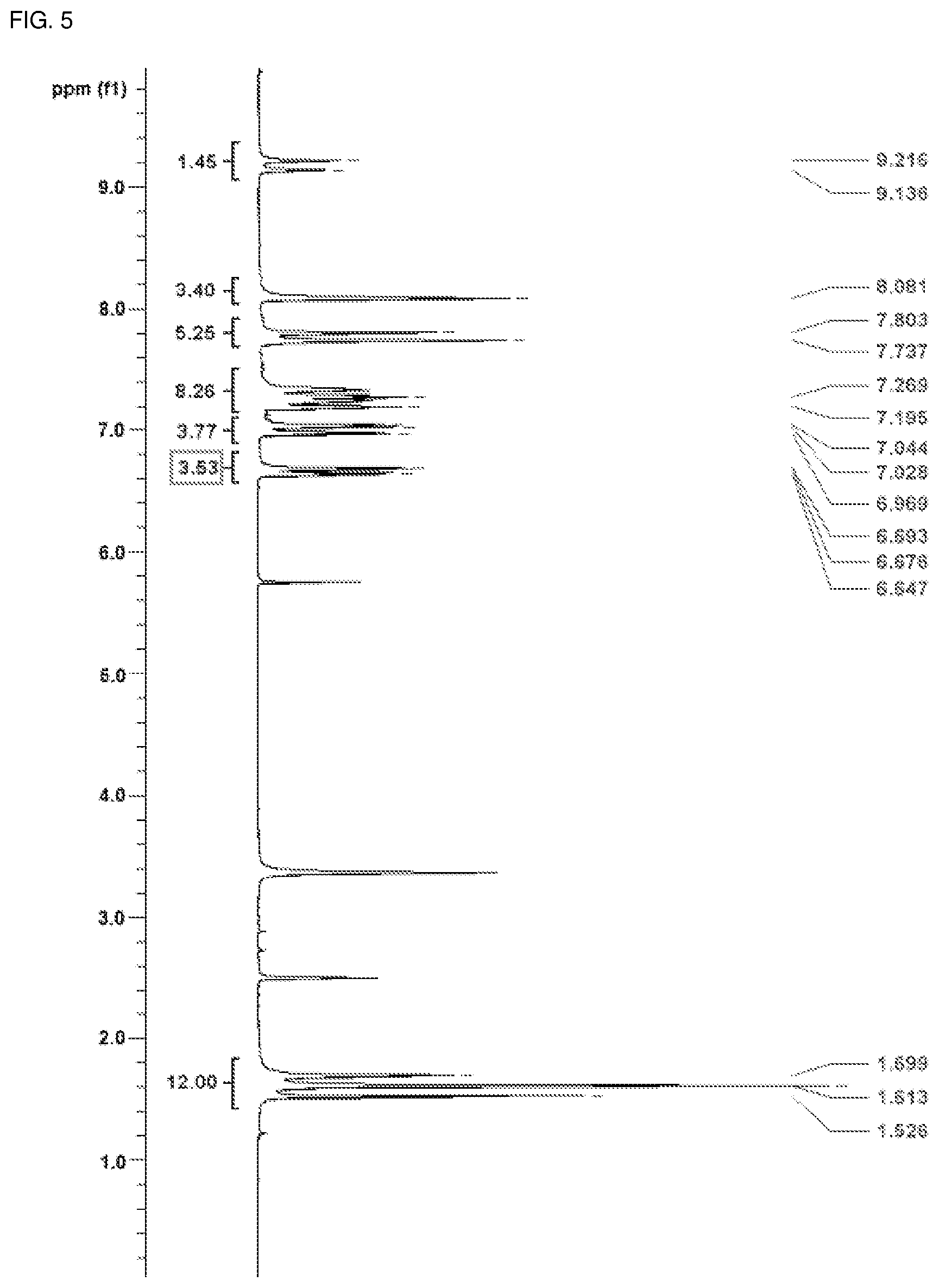 Patent US12312322 Figure 5 – Diol compound, polycarbonate, and preparation method thereof