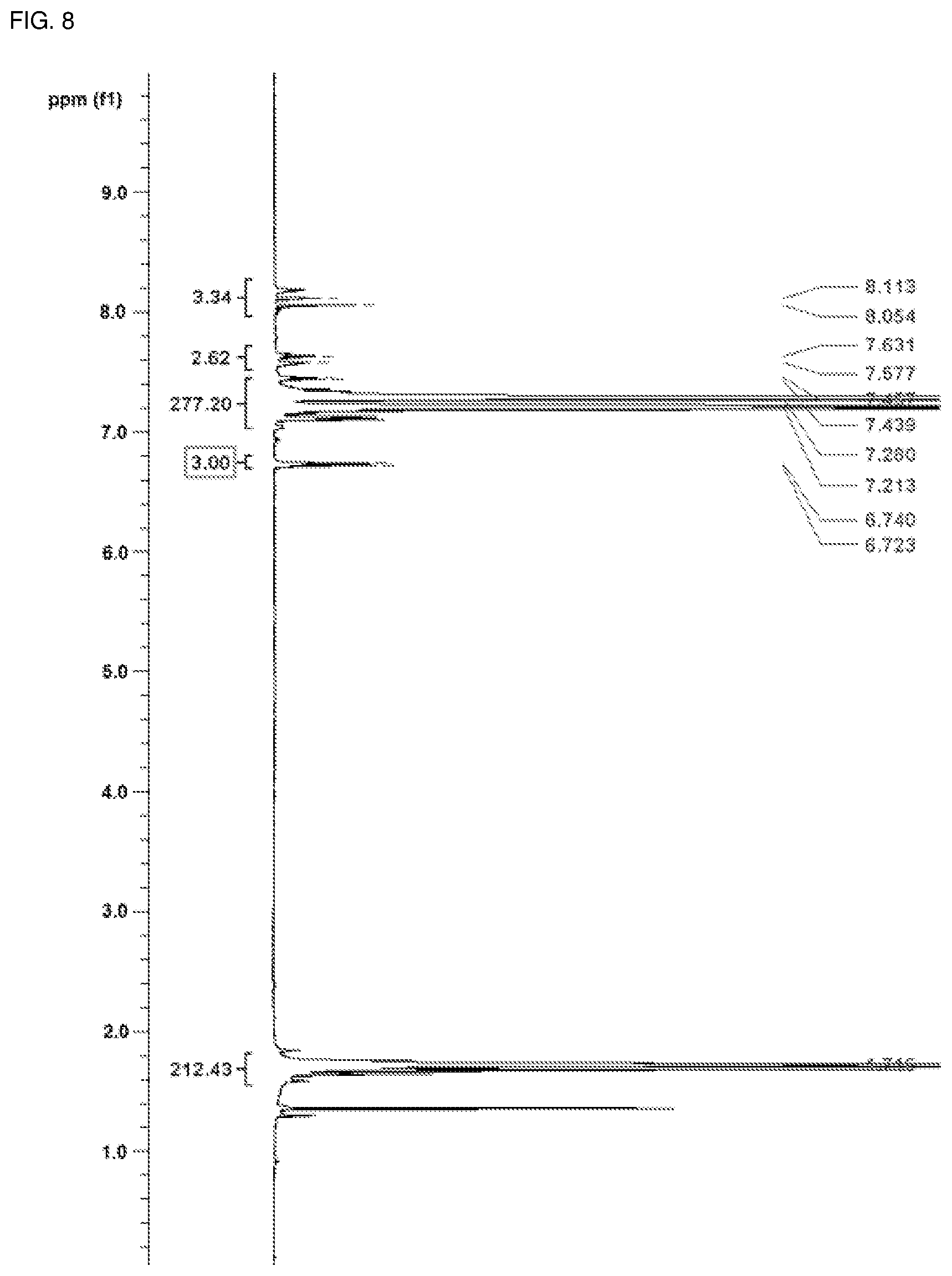 Patent US12312322 Figure 8 – Diol compound, polycarbonate, and preparation method thereof