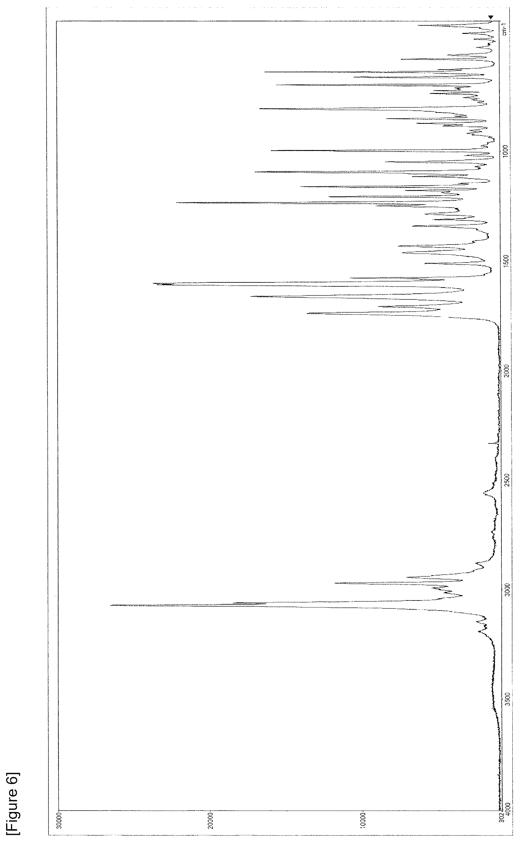 Patent US12312327 Figure 6 – Crystal of 1,3,5-triazine derivative or solvate thereof and method for producing same