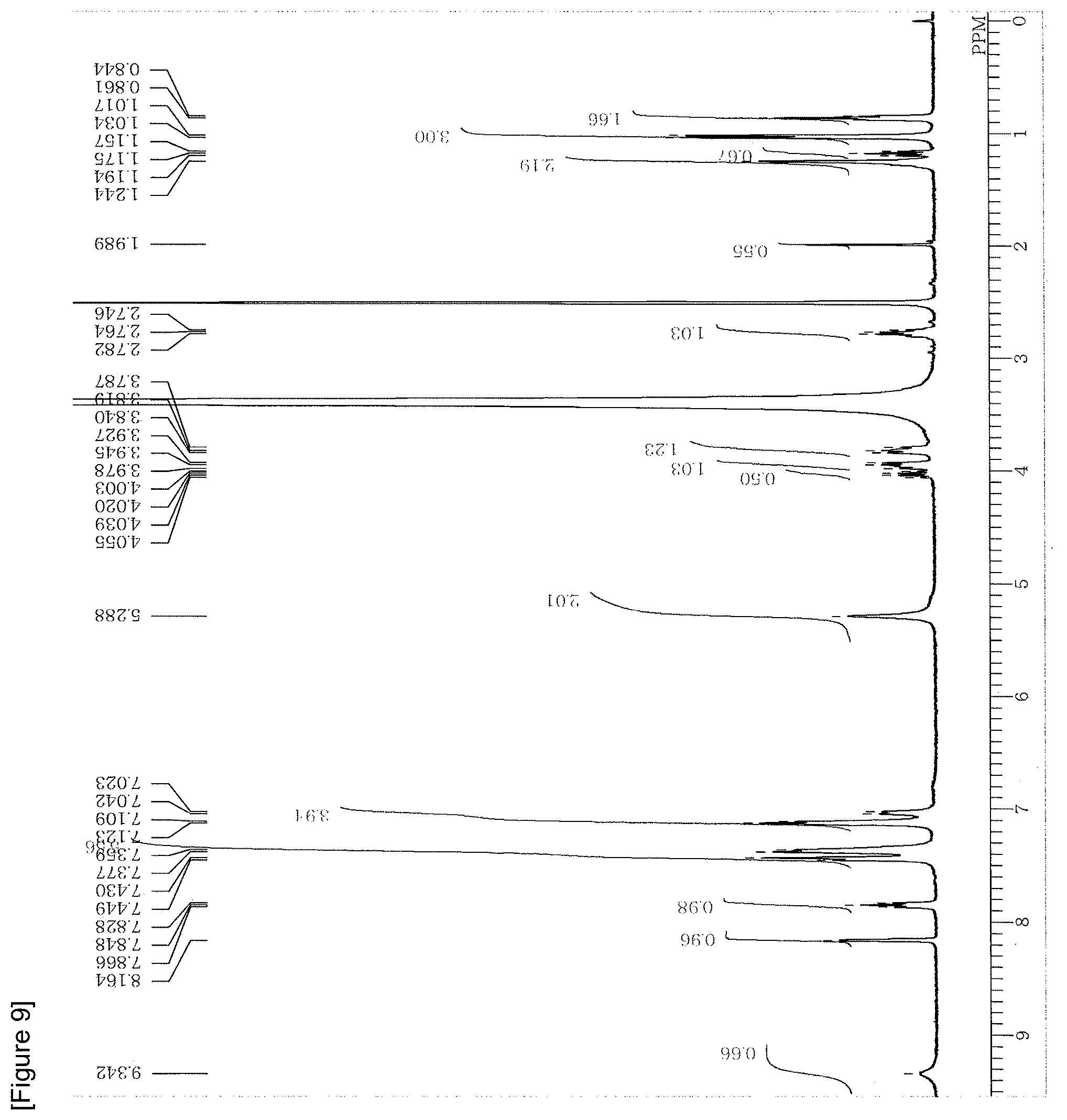Patent US12312327 Figure 9 – Crystal of 1,3,5-triazine derivative or solvate thereof and method for producing same