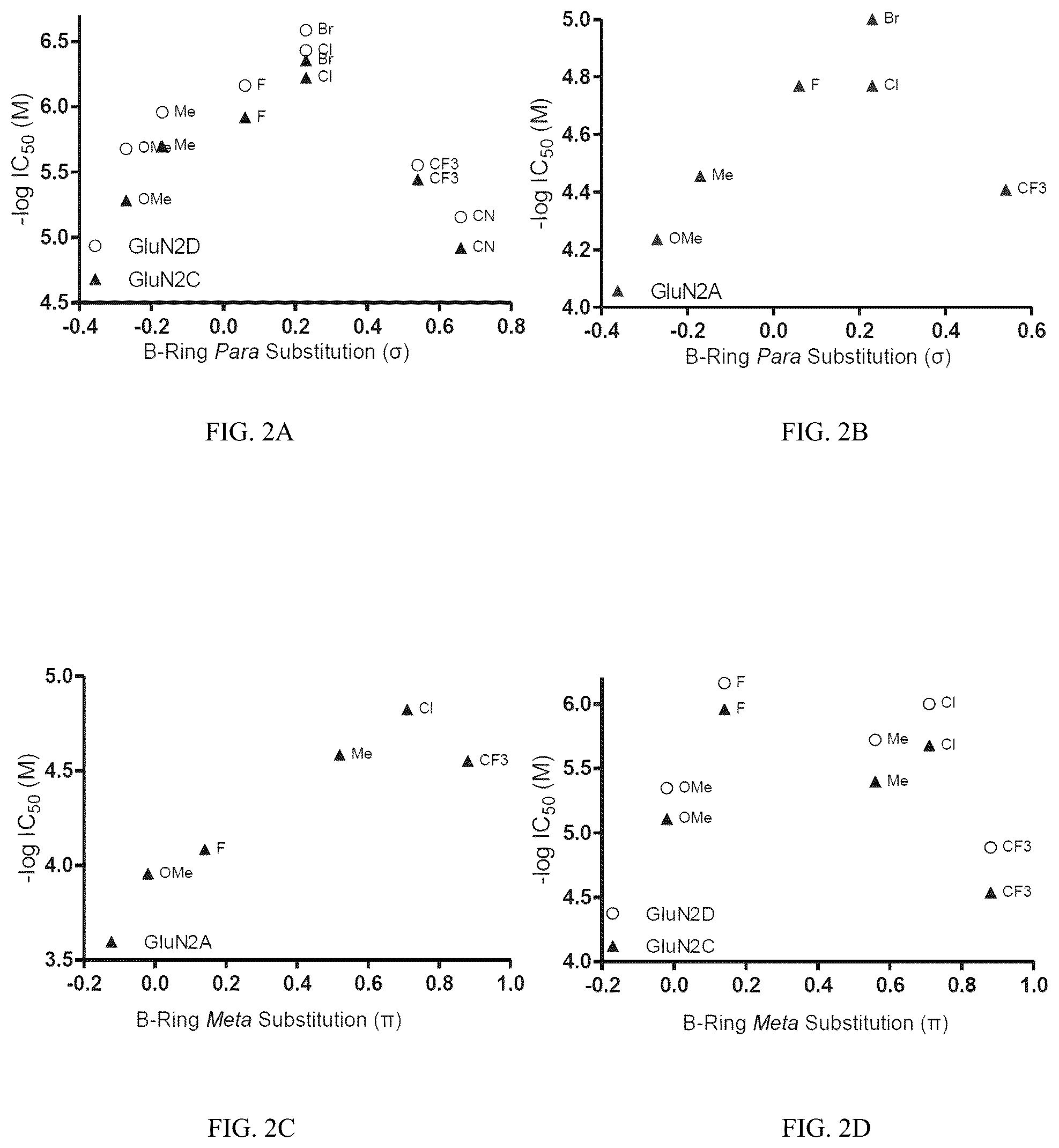 Patent US12312328 Figure 2 – Pyrazoline dihydroquinolones, pharmaceutical compositions, and uses