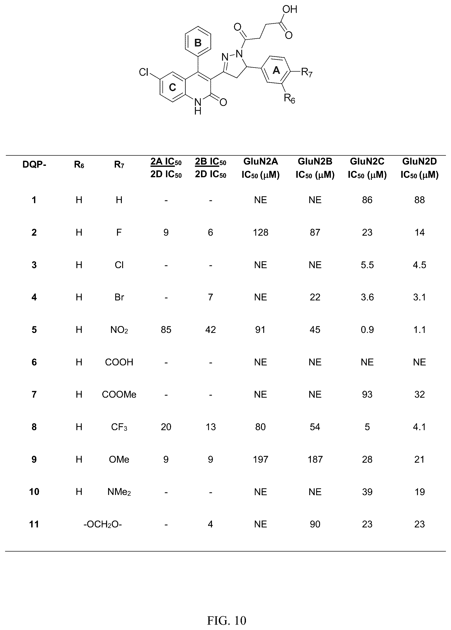 Patent US12312328 Figure 8 – Pyrazoline dihydroquinolones, pharmaceutical compositions, and uses