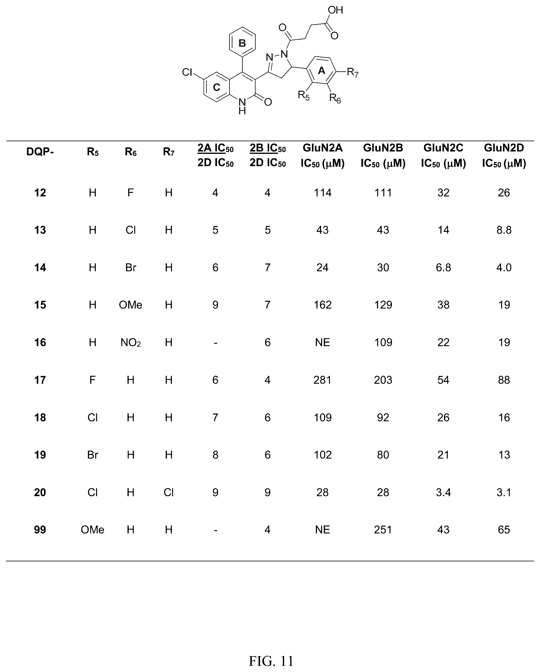 Patent US12312328 Figure 9 – Pyrazoline dihydroquinolones, pharmaceutical compositions, and uses