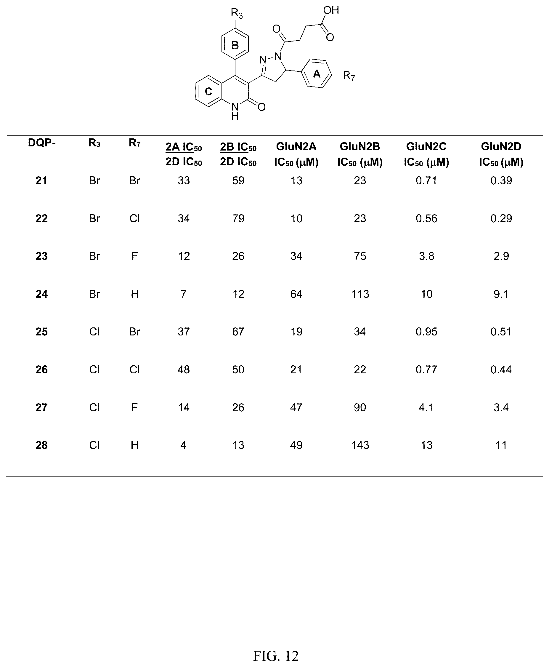 Patent US12312328 Figure 10 – Pyrazoline dihydroquinolones, pharmaceutical compositions, and uses