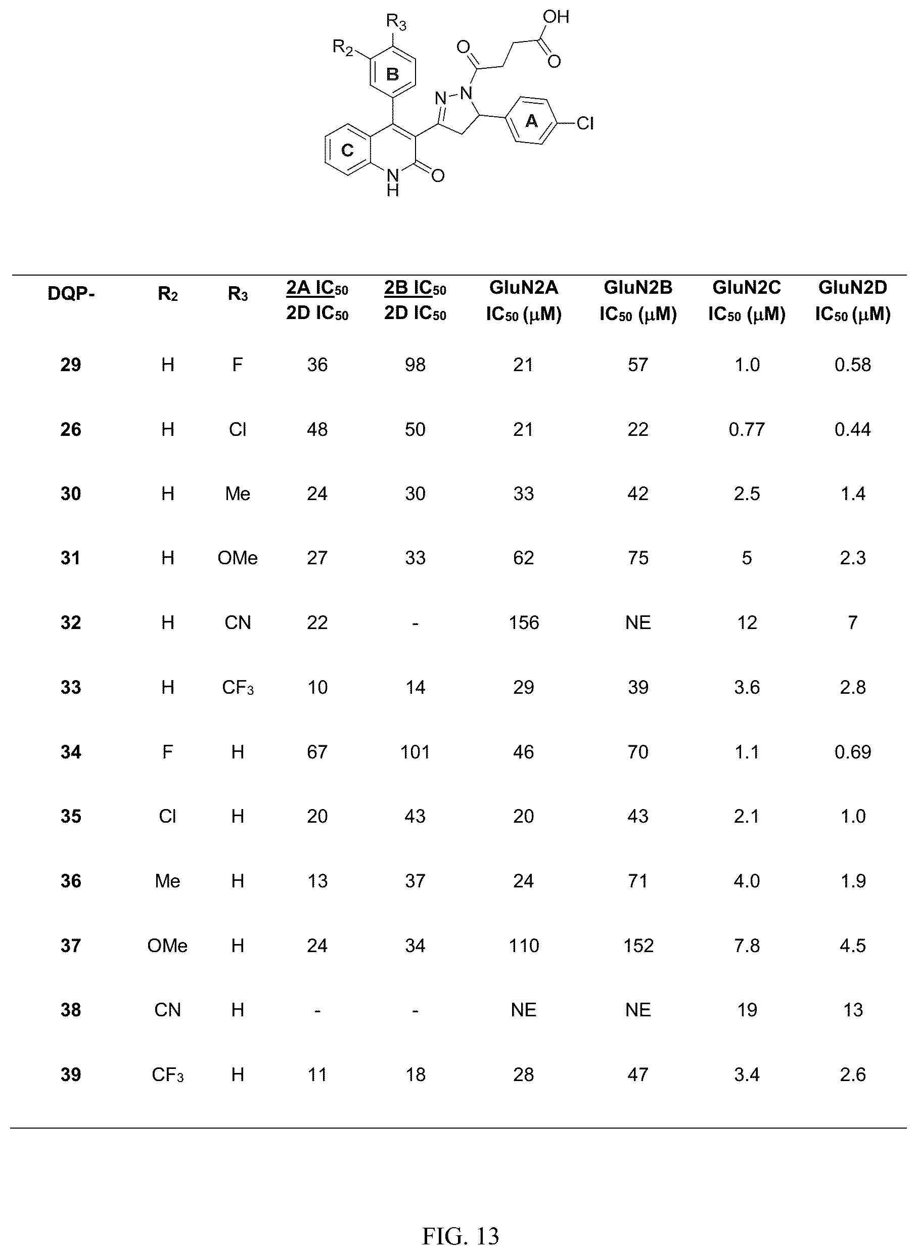 Patent US12312328 Figure 11 – Pyrazoline dihydroquinolones, pharmaceutical compositions, and uses