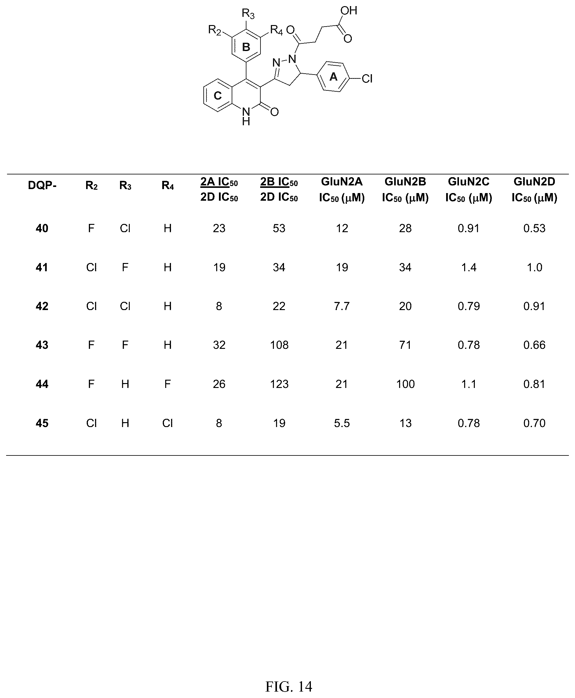Patent US12312328 Figure 12 – Pyrazoline dihydroquinolones, pharmaceutical compositions, and uses