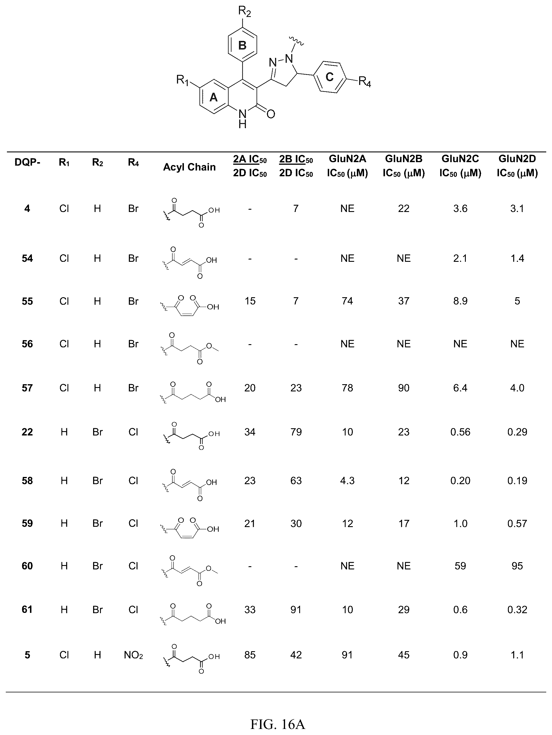 Patent US12312328 Figure 14 – Pyrazoline dihydroquinolones, pharmaceutical compositions, and uses