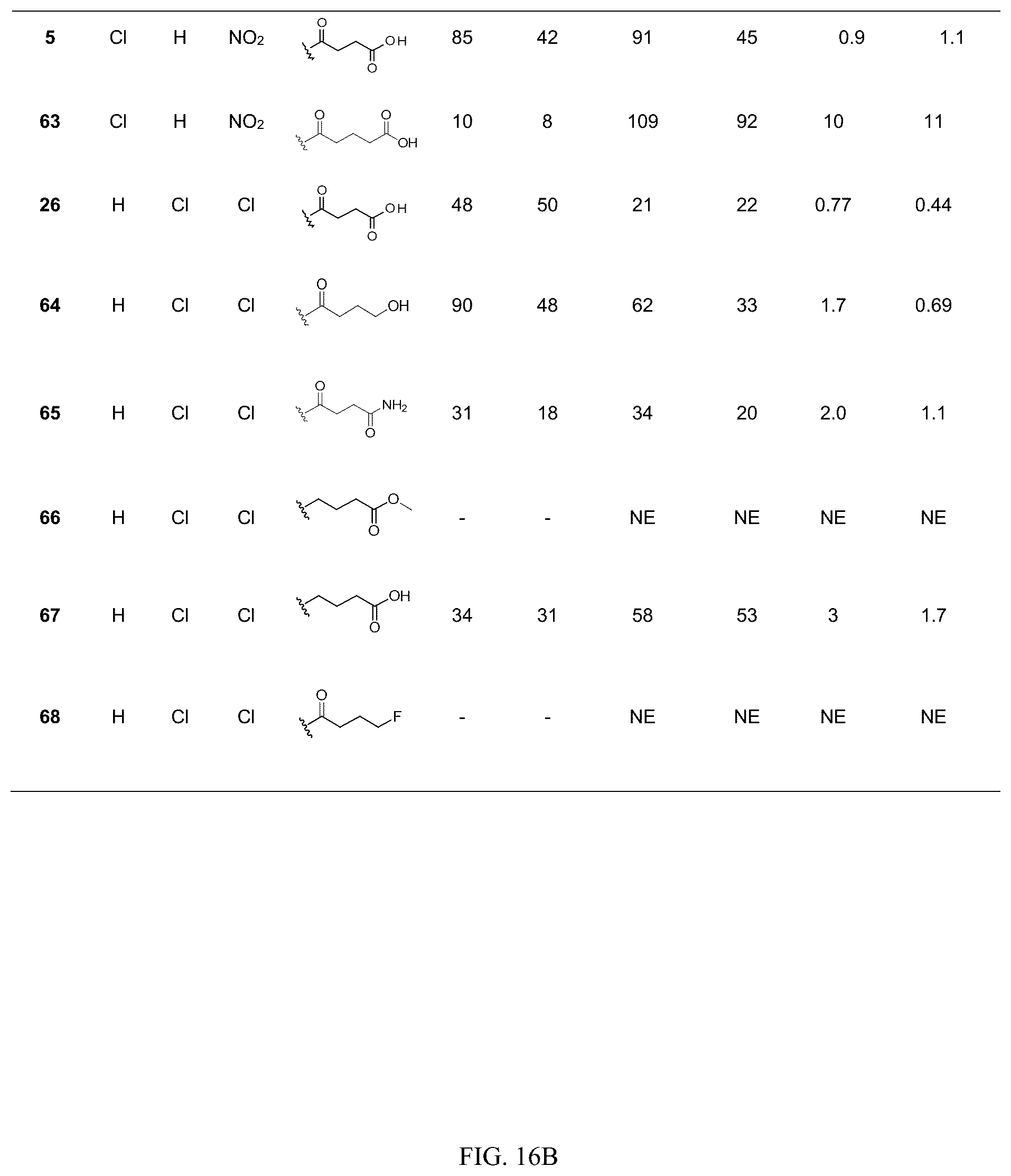 Patent US12312328 Figure 15 – Pyrazoline dihydroquinolones, pharmaceutical compositions, and uses