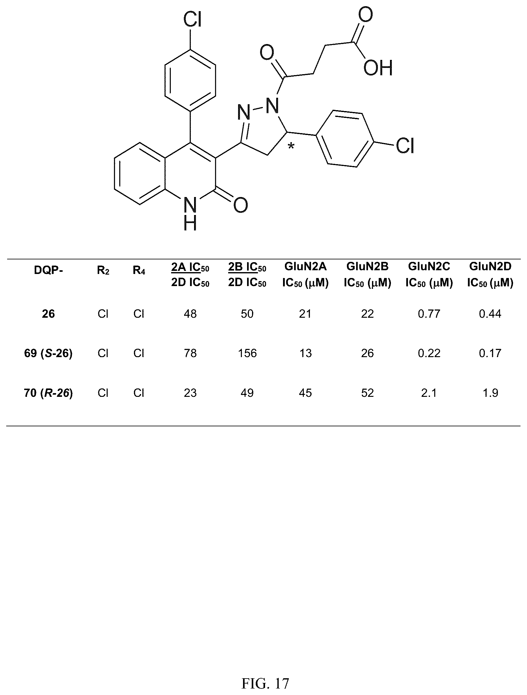 Patent US12312328 Figure 16 – Pyrazoline dihydroquinolones, pharmaceutical compositions, and uses