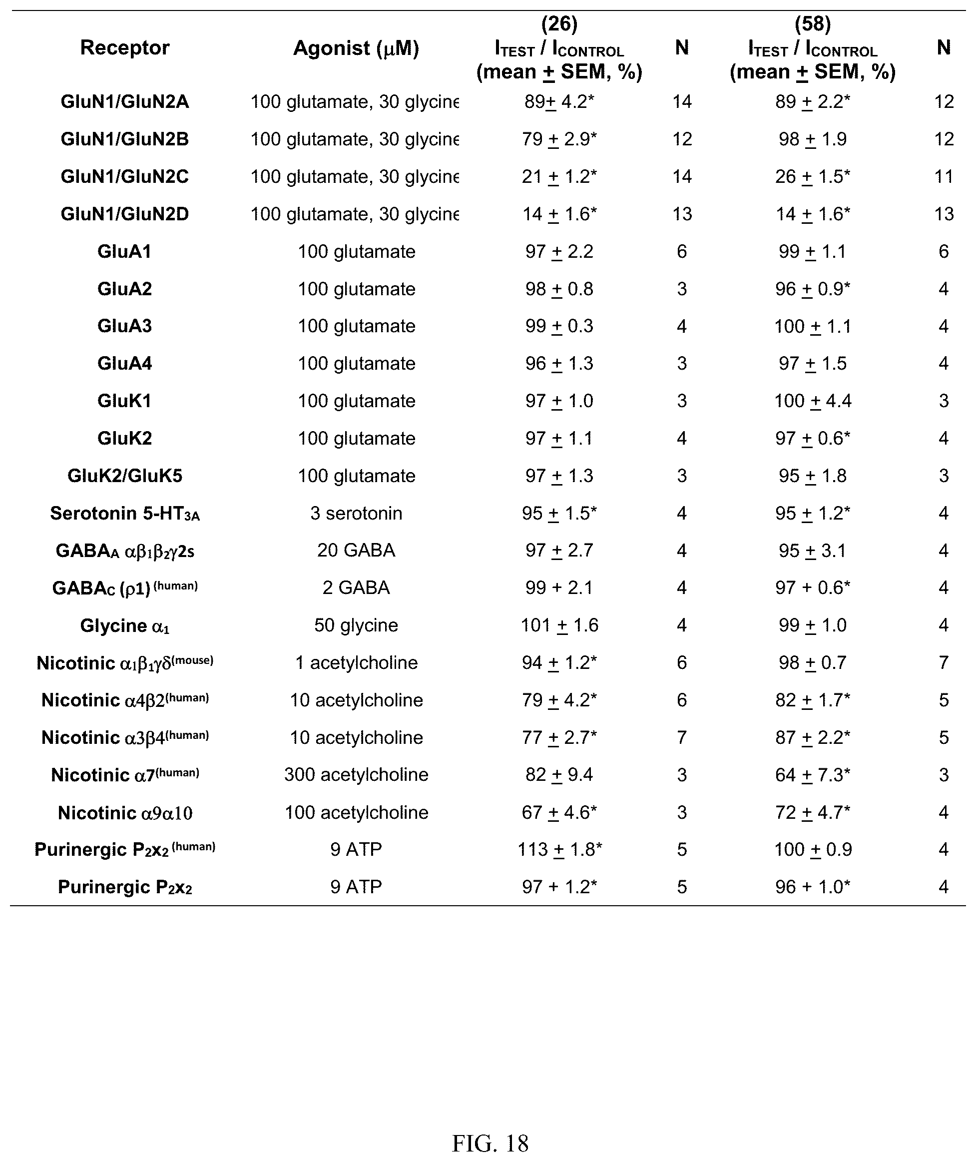 Patent US12312328 Figure 17 – Pyrazoline dihydroquinolones, pharmaceutical compositions, and uses