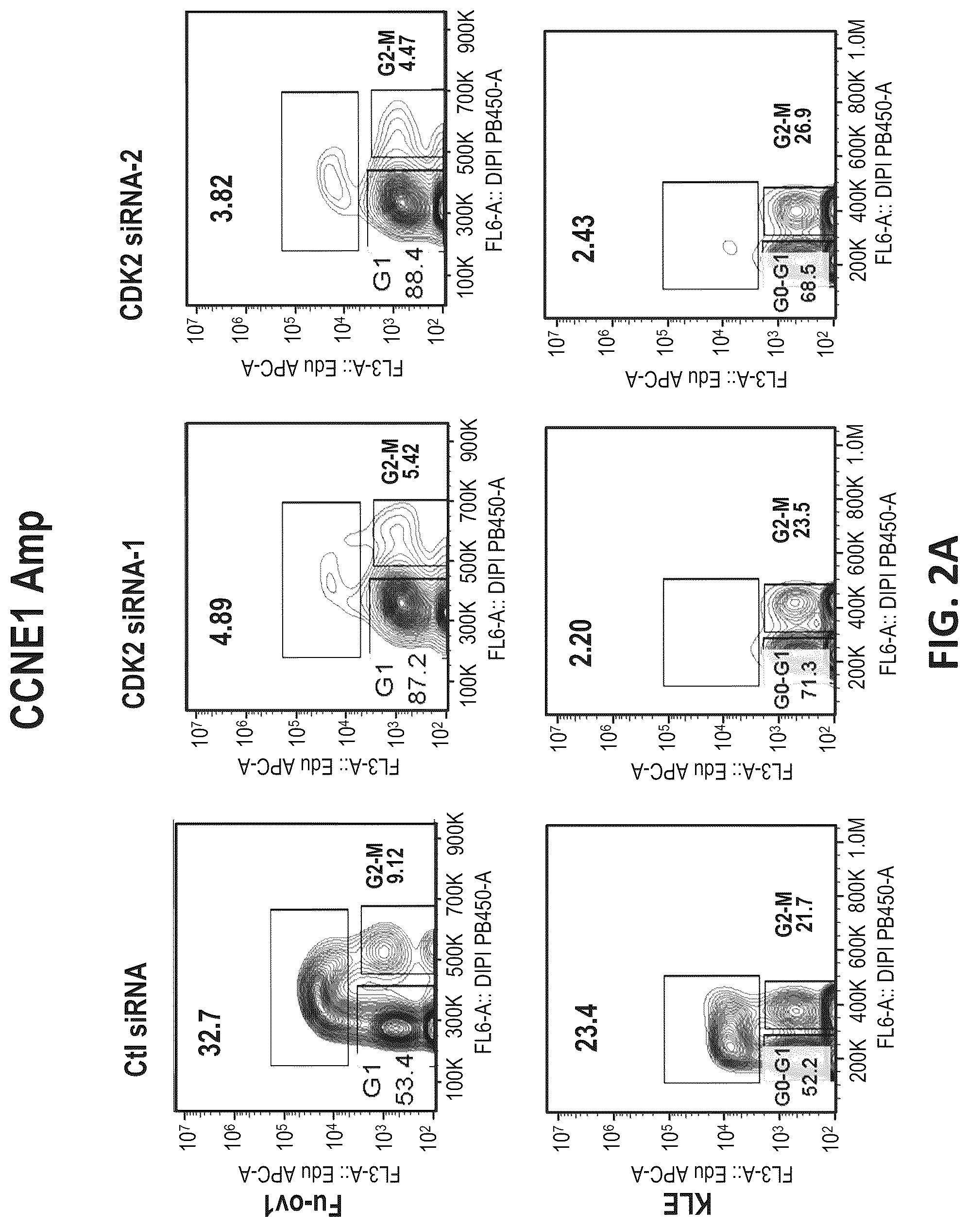 Patent US12312331 Figure 2 – Imidazolyl pyrimidinylamine compounds as CDK2 inhibitors
