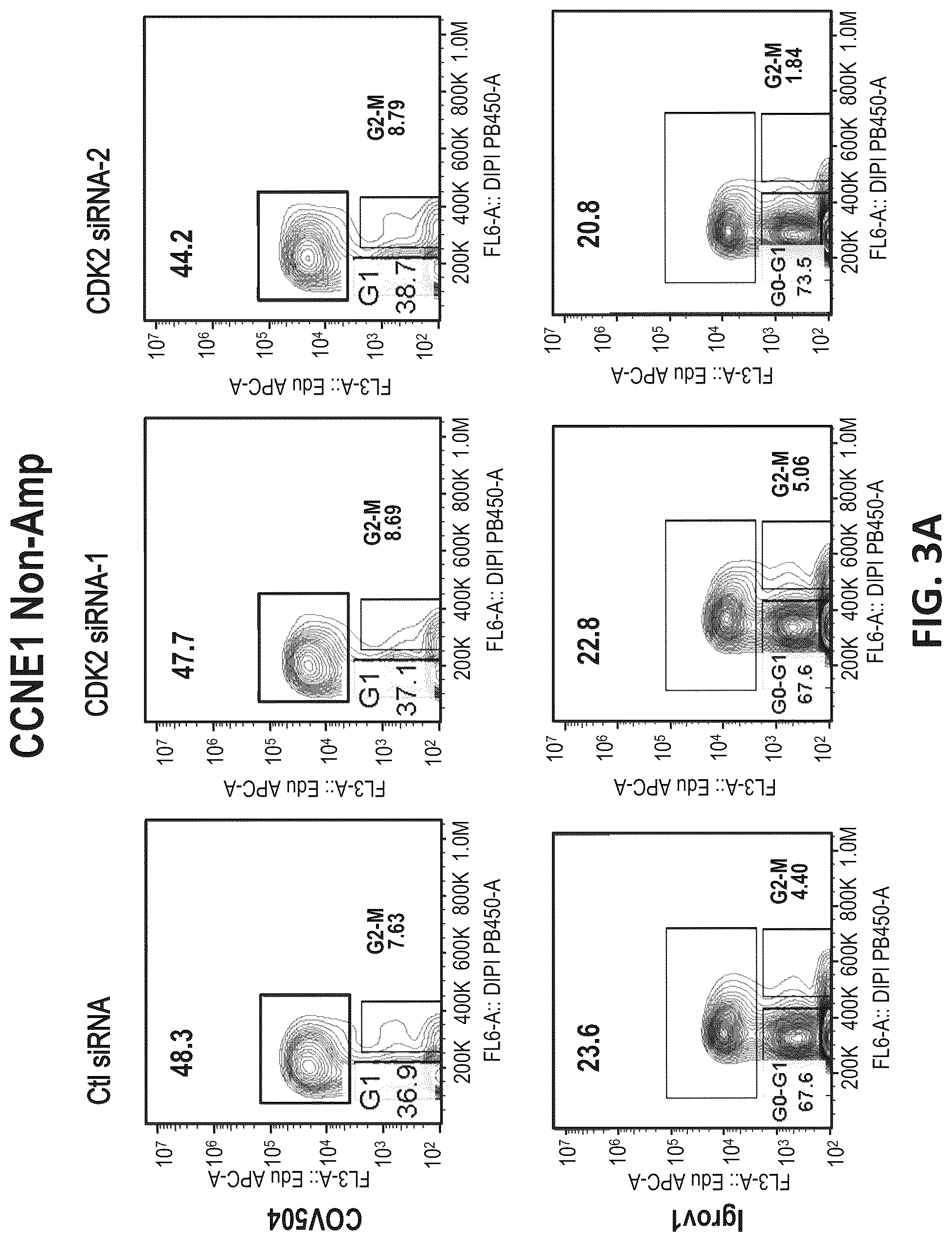 Patent US12312331 Figure 4 – Imidazolyl pyrimidinylamine compounds as CDK2 inhibitors
