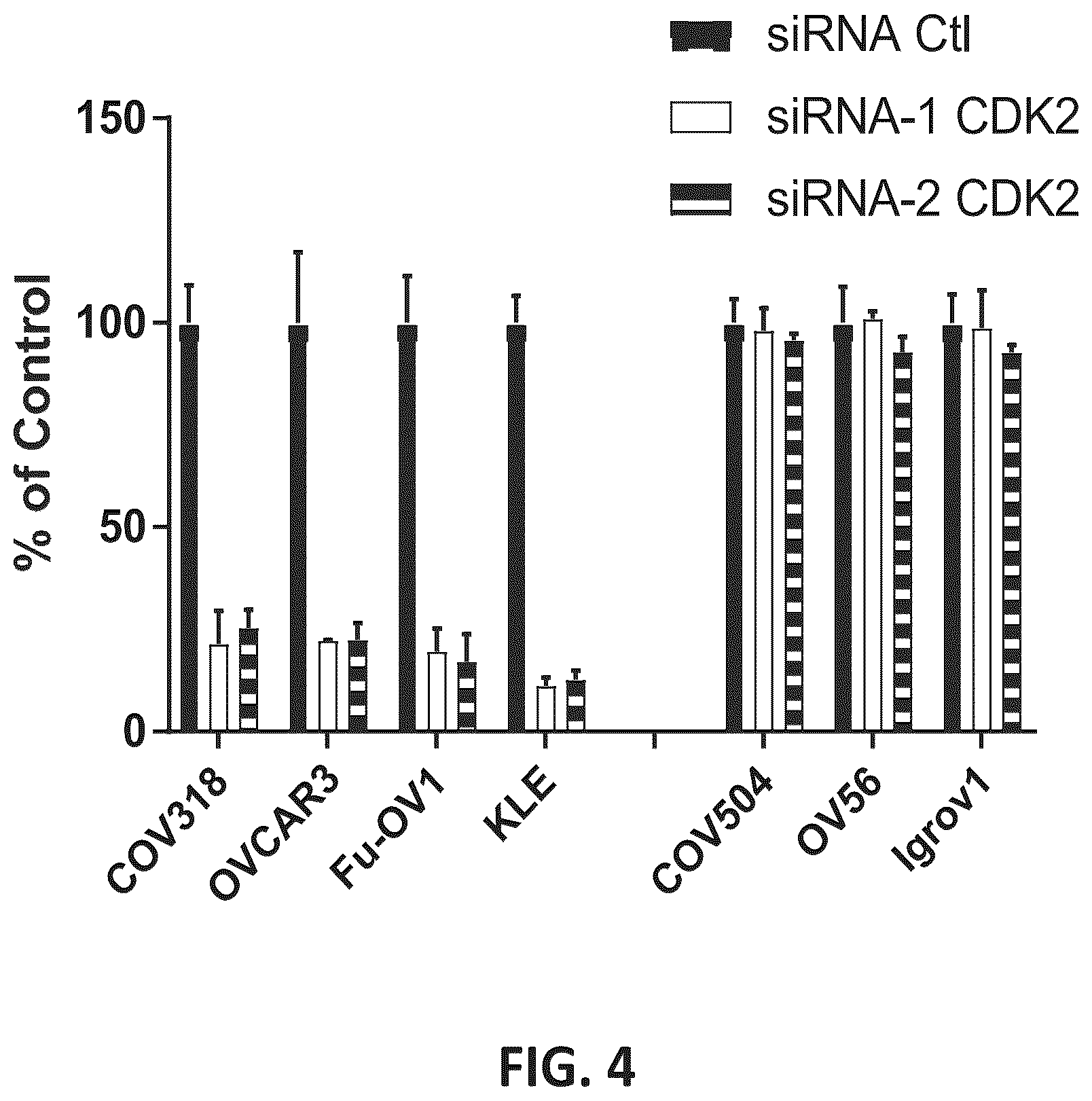Patent US12312331 Figure 6 – Imidazolyl pyrimidinylamine compounds as CDK2 inhibitors