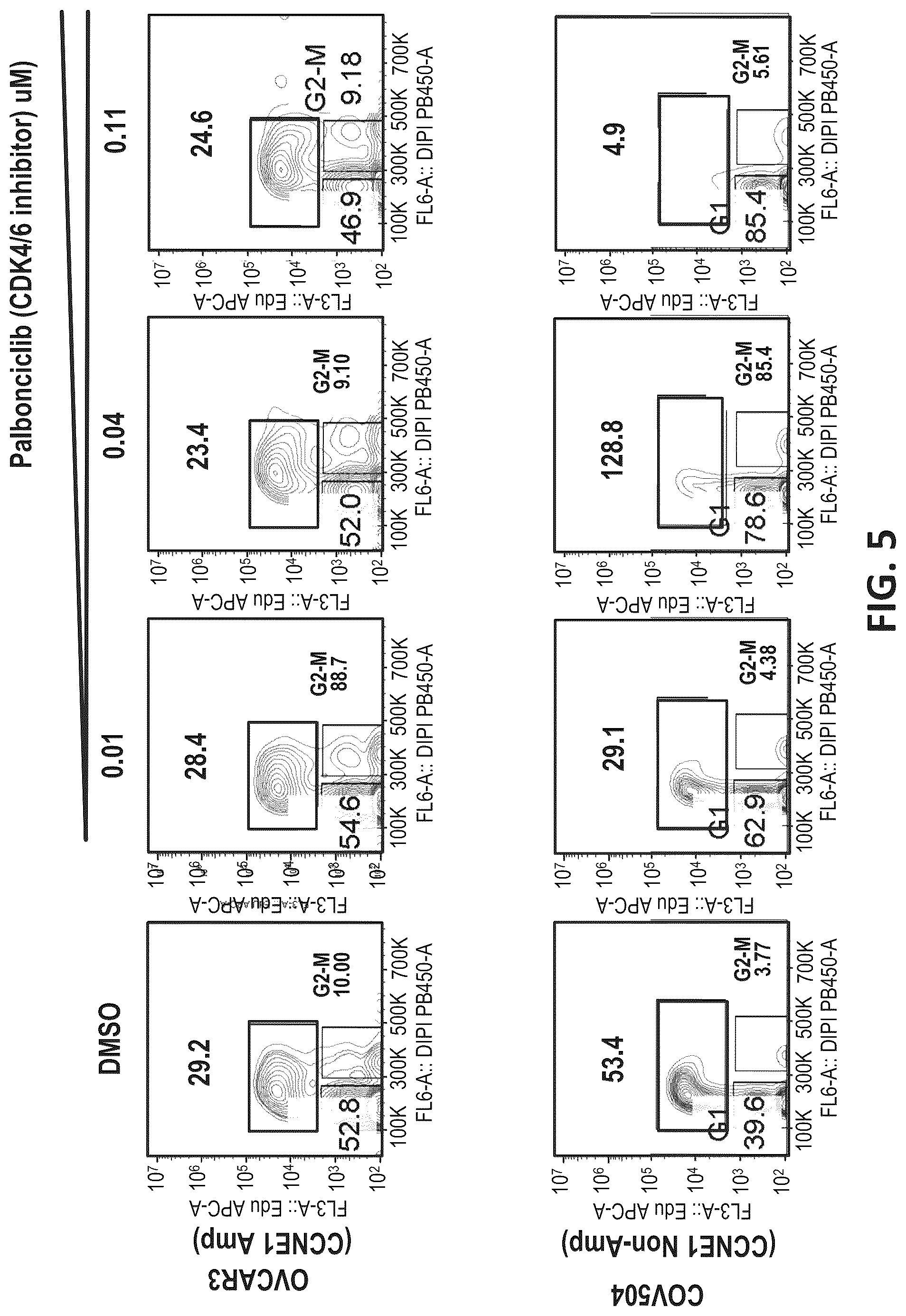 Patent US12312331 Figure 7 – Imidazolyl pyrimidinylamine compounds as CDK2 inhibitors