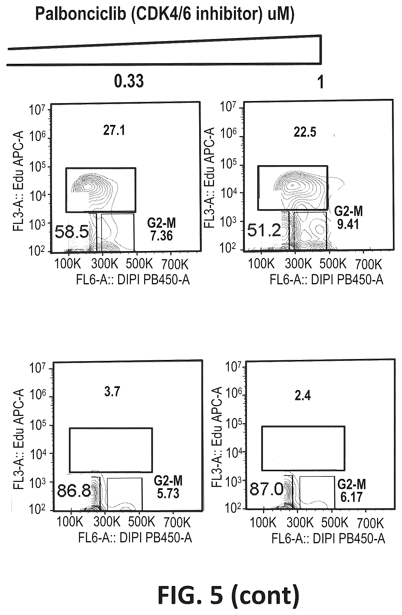 Patent US12312331 Figure 8 – Imidazolyl pyrimidinylamine compounds as CDK2 inhibitors