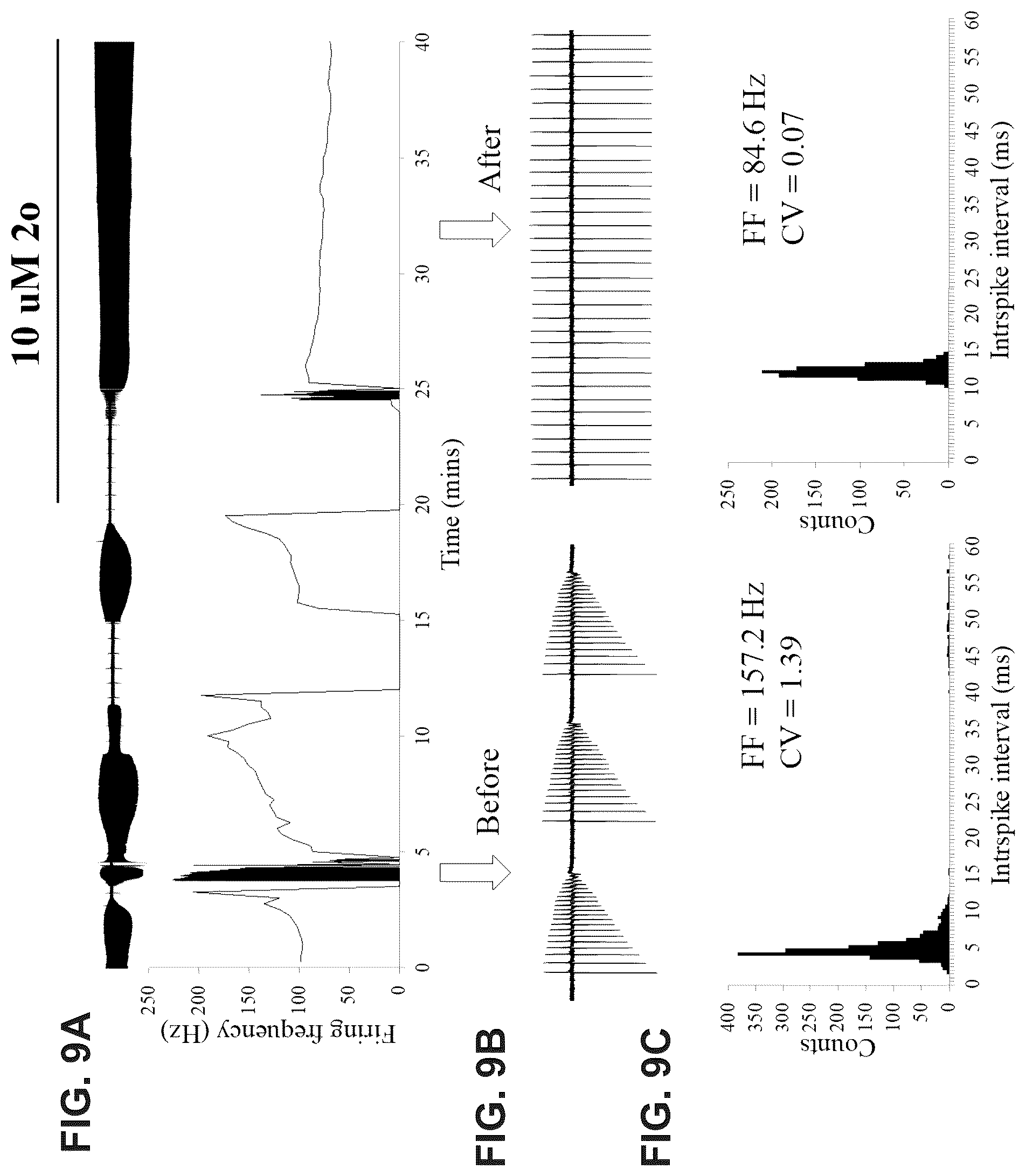 Patent US12312333 Figure 9 – SK channel positive allosteric modulators
