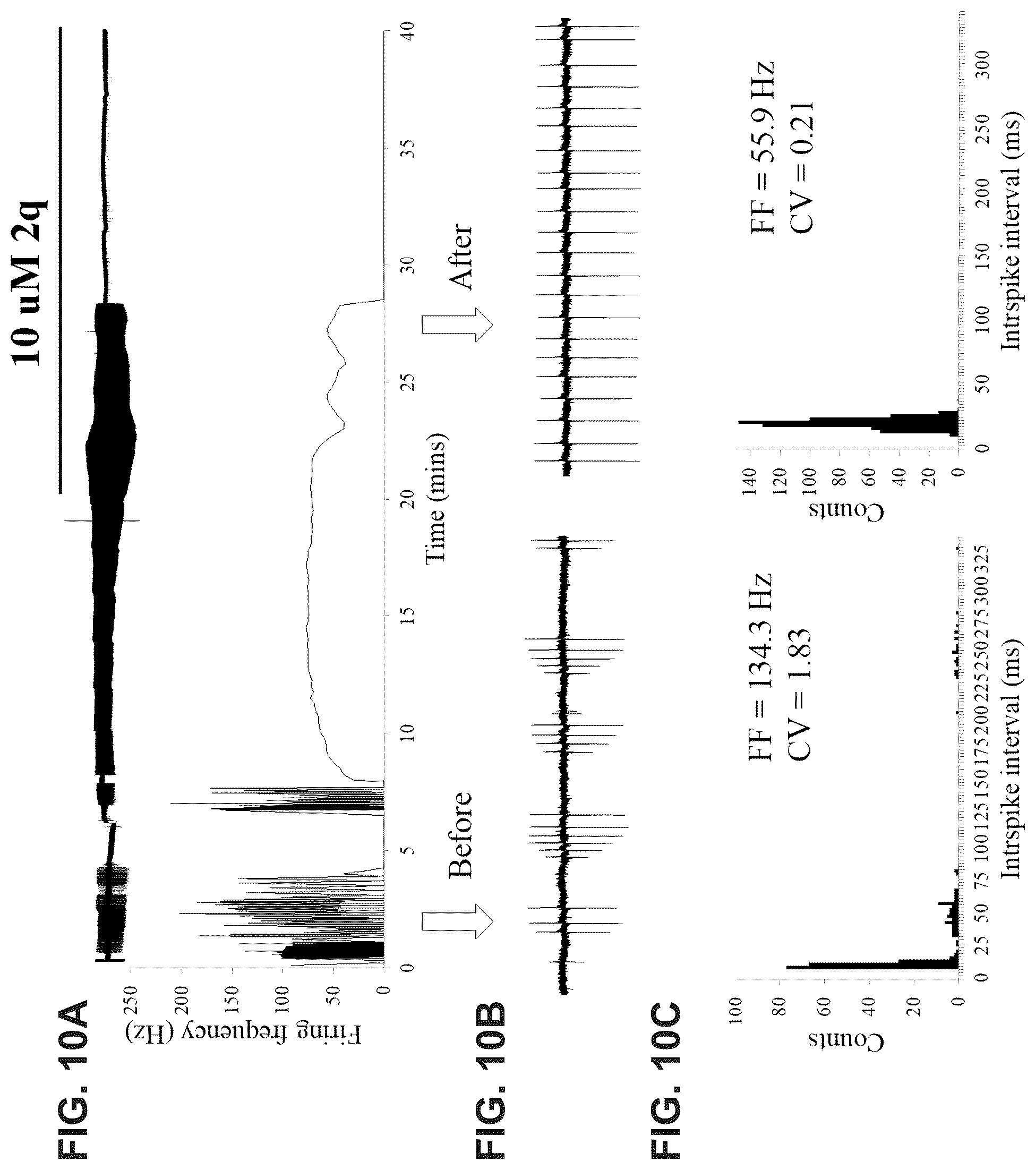 Patent US12312333 Figure 10 – SK channel positive allosteric modulators