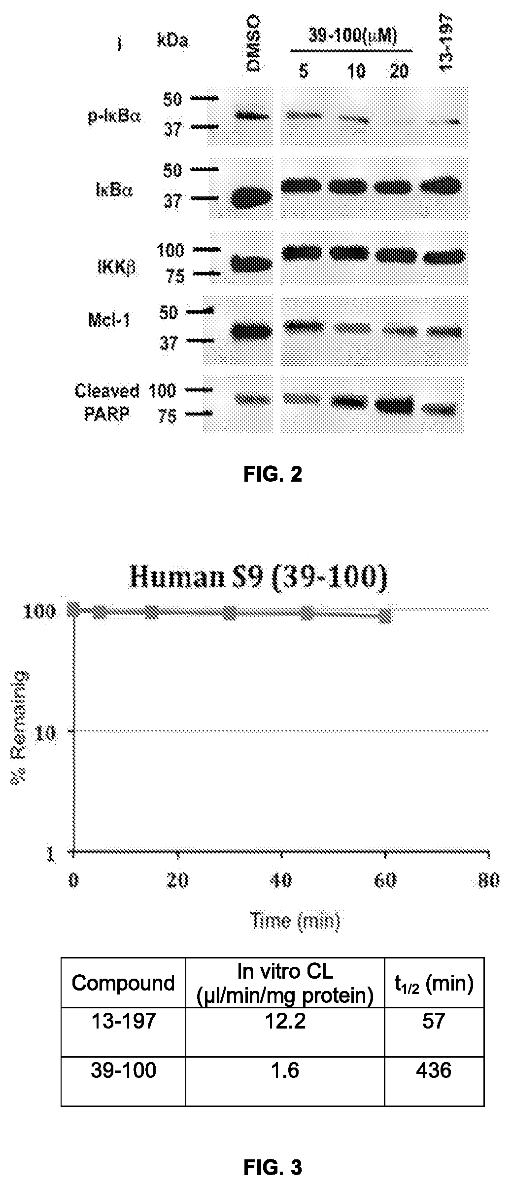 Patent US12312334 Figure 2 – Quinoxaline compounds and uses thereof