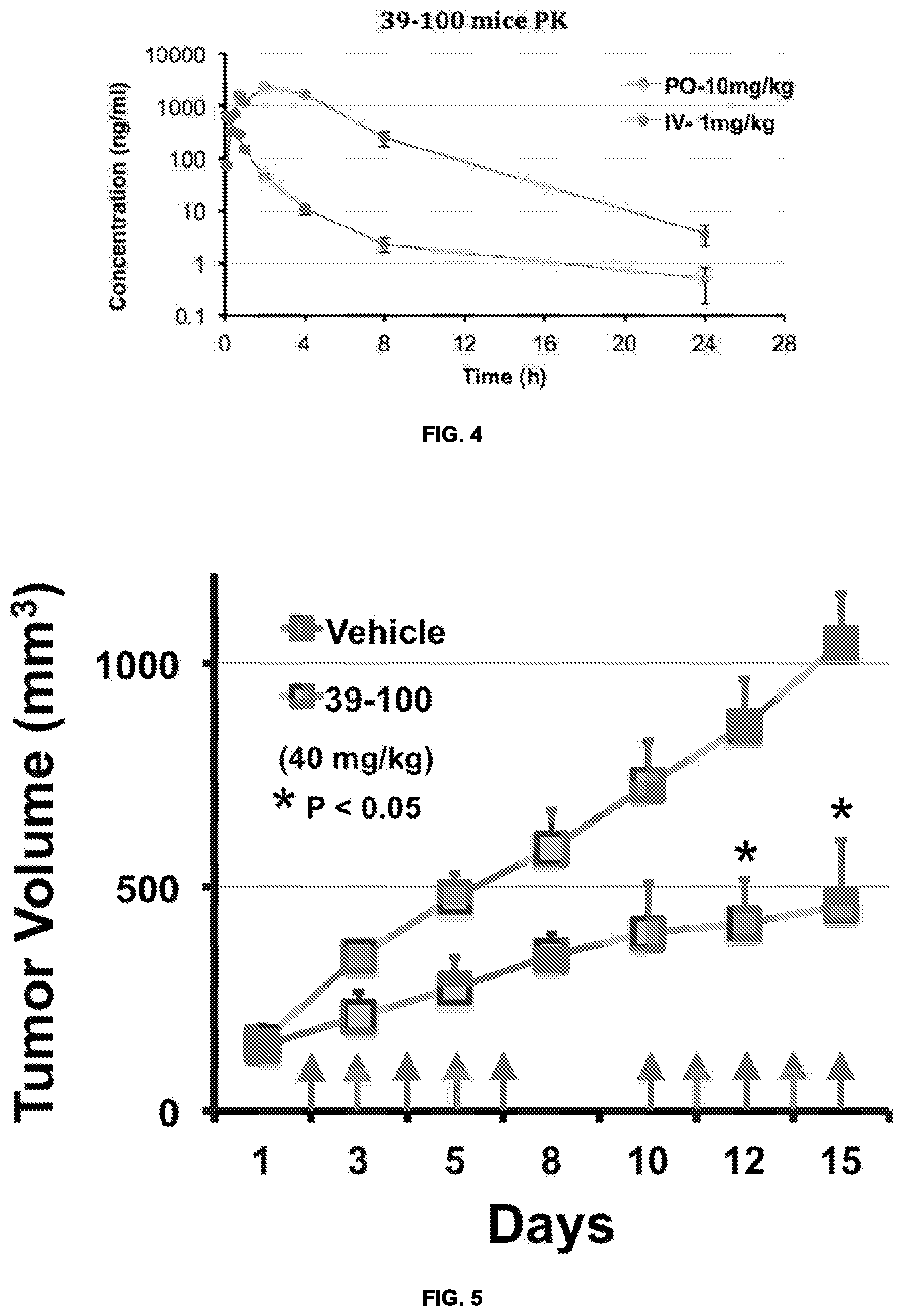 Patent US12312334 Figure 3 – Quinoxaline compounds and uses thereof