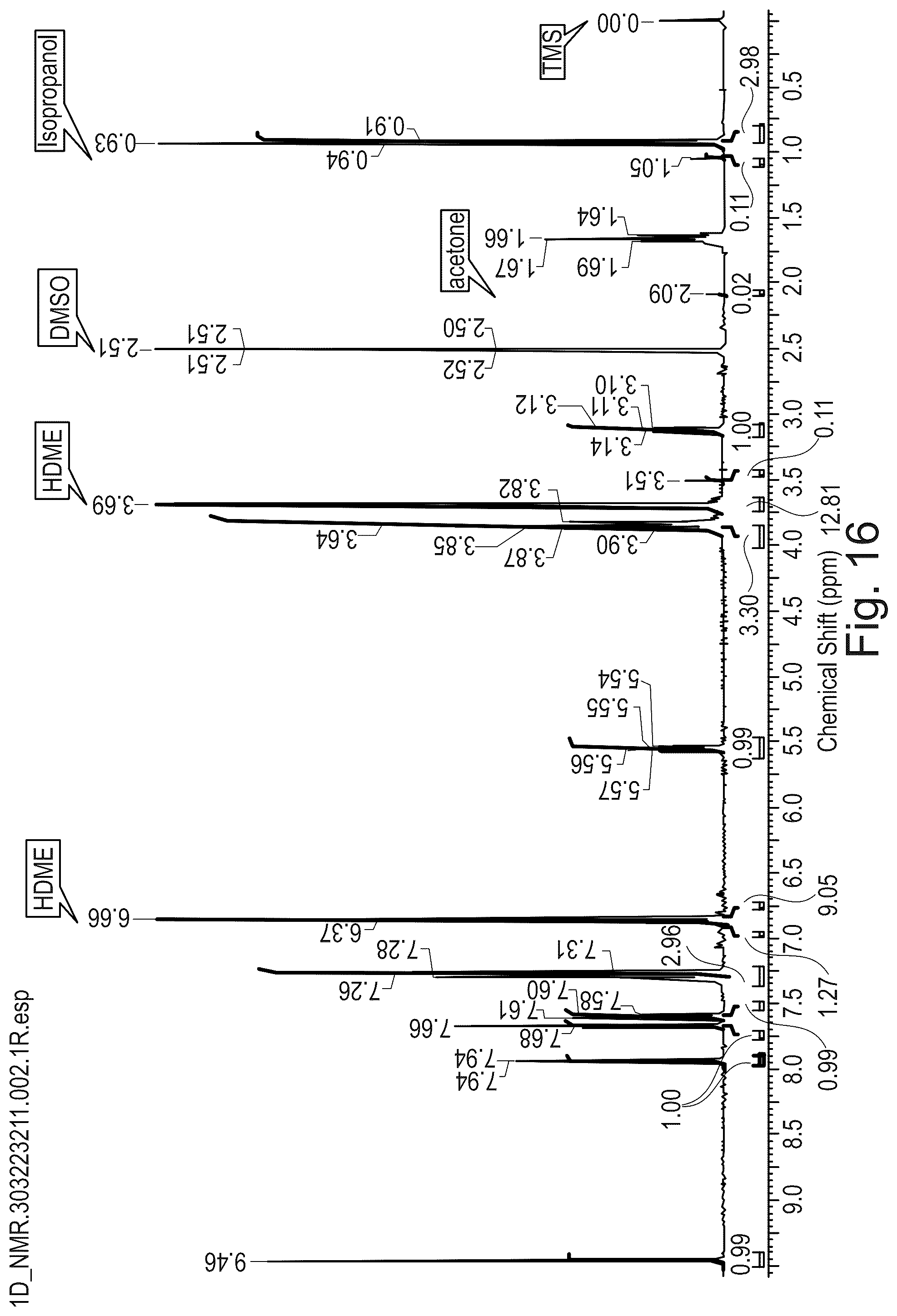 Patent US12312335 Figure 13 – Crystalline pharmaceutically acceptable salt and polymorphic form of the glutaminyl cyclase inhibitor Varoglutamstat