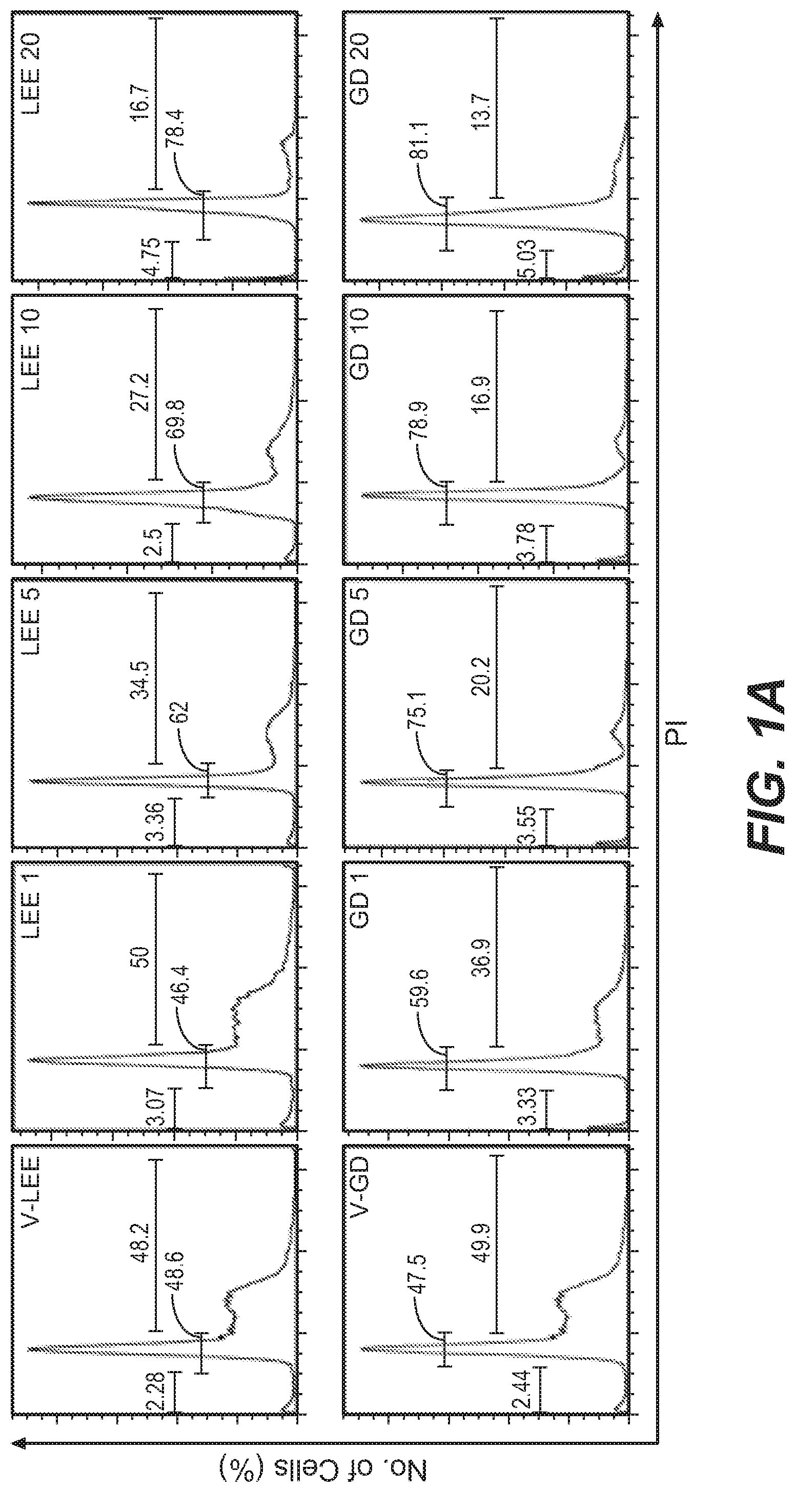 Patent US12312346 Figure 1 – Pyridopyrimidine compounds and methods of their use