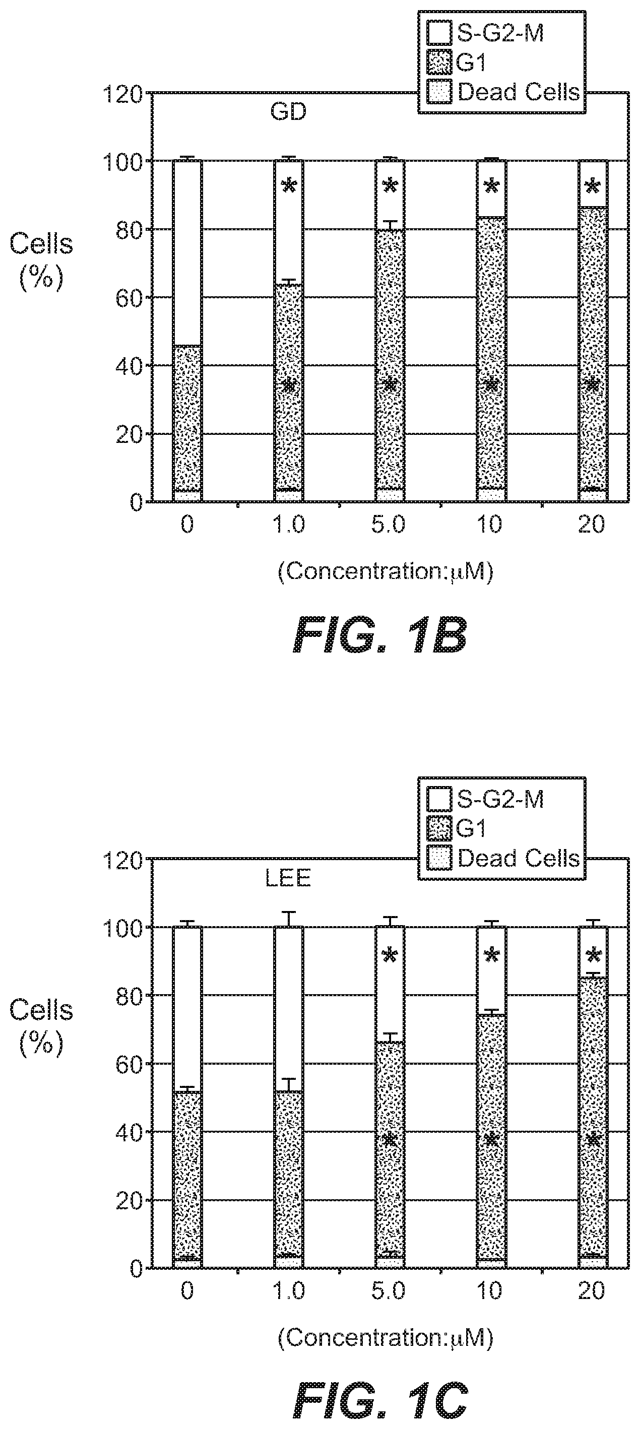 Patent US12312346 Figure 2 – Pyridopyrimidine compounds and methods of their use