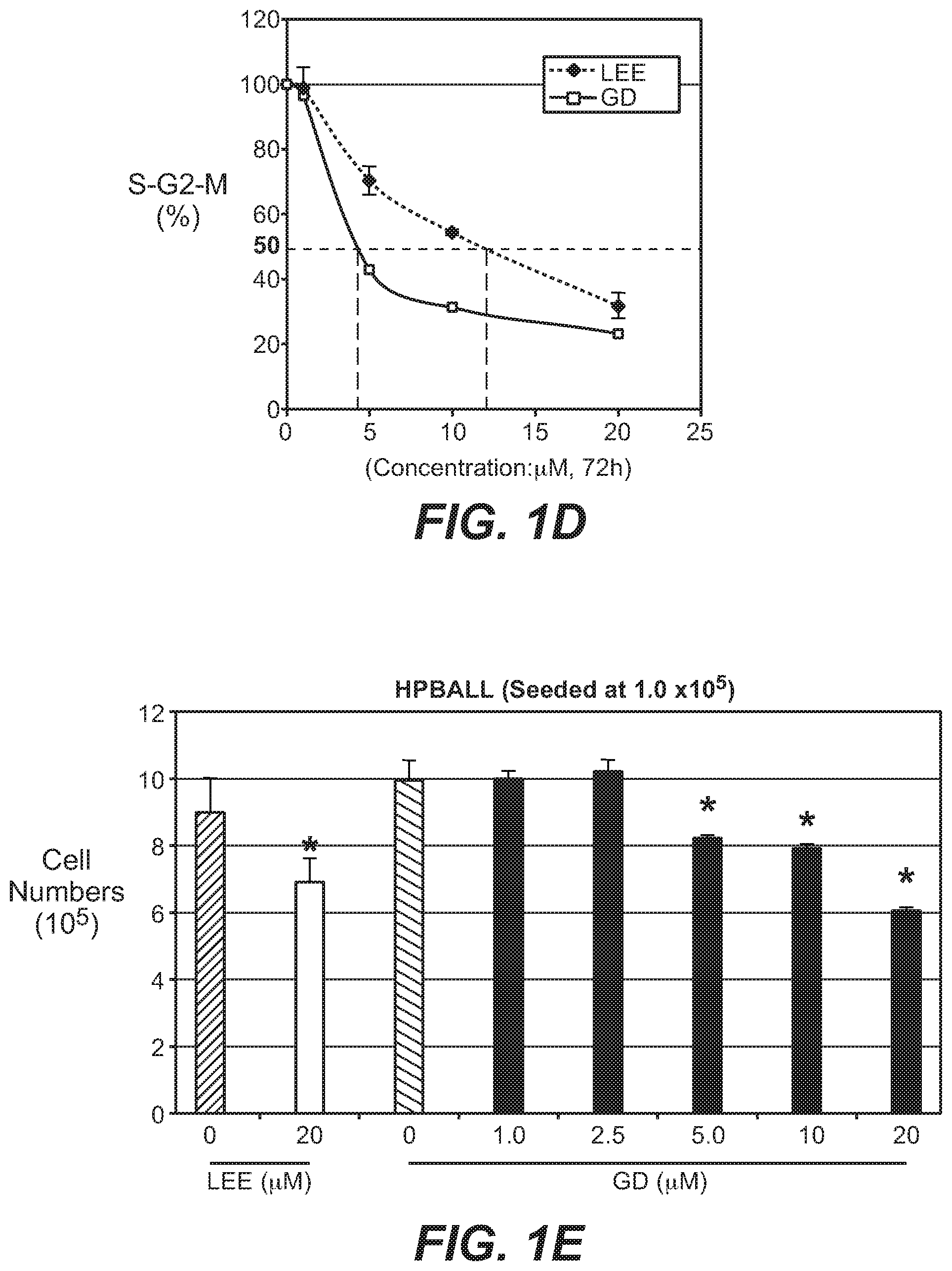 Patent US12312346 Figure 3 – Pyridopyrimidine compounds and methods of their use