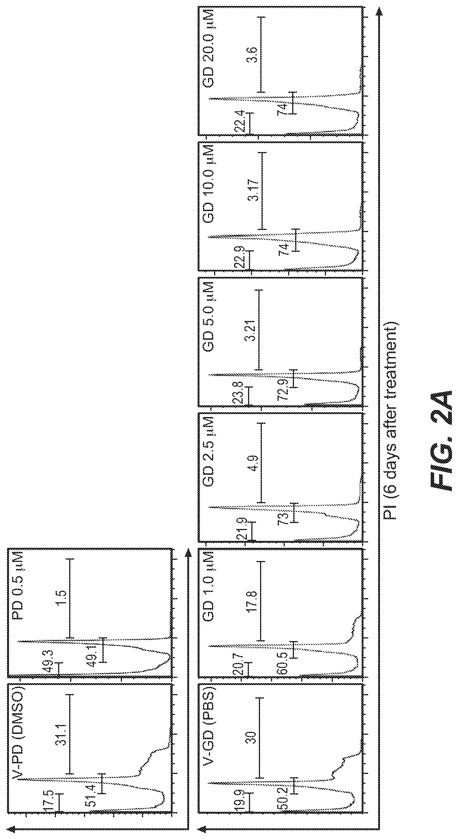 Patent US12312346 Figure 4 – Pyridopyrimidine compounds and methods of their use