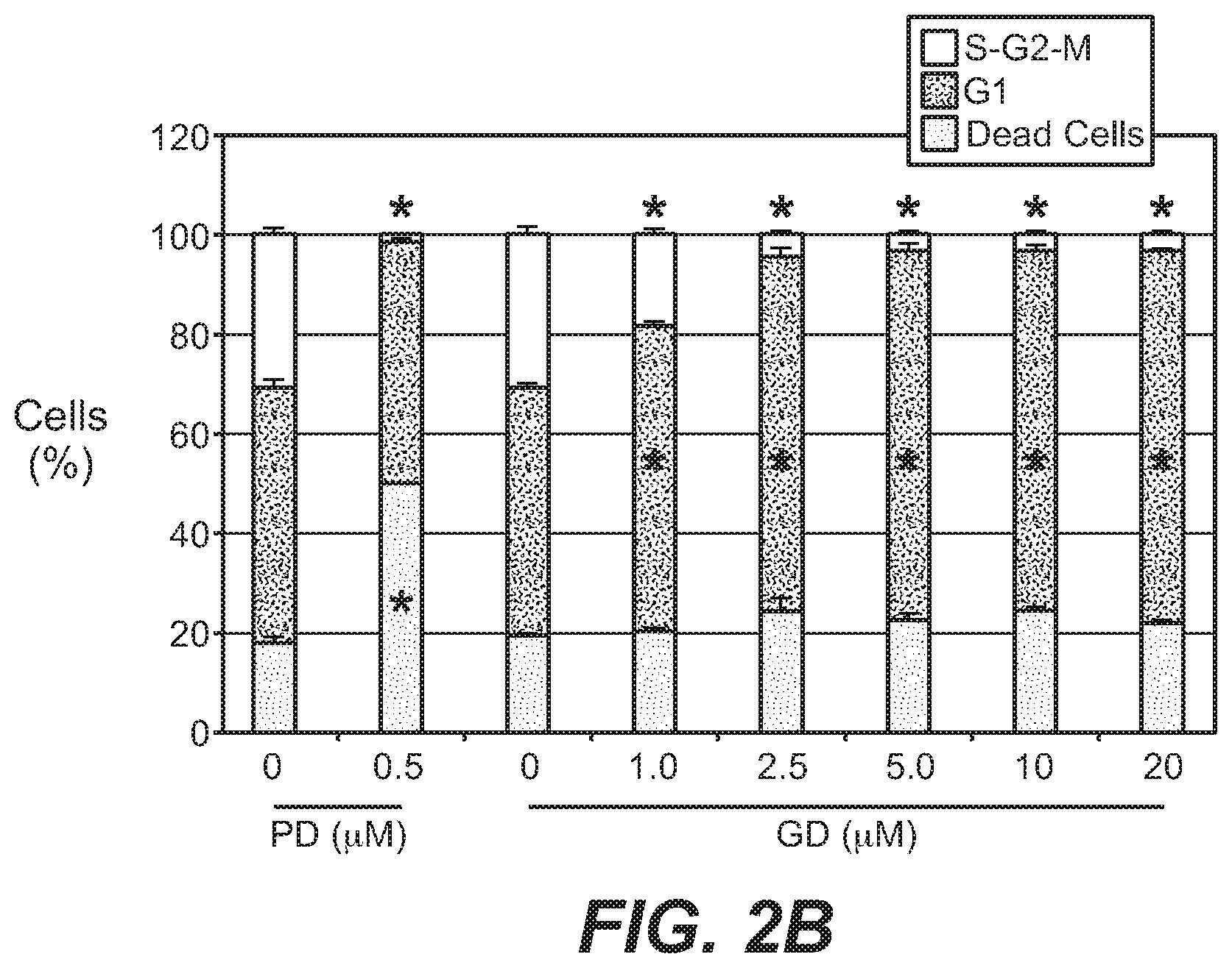 Patent US12312346 Figure 5 – Pyridopyrimidine compounds and methods of their use