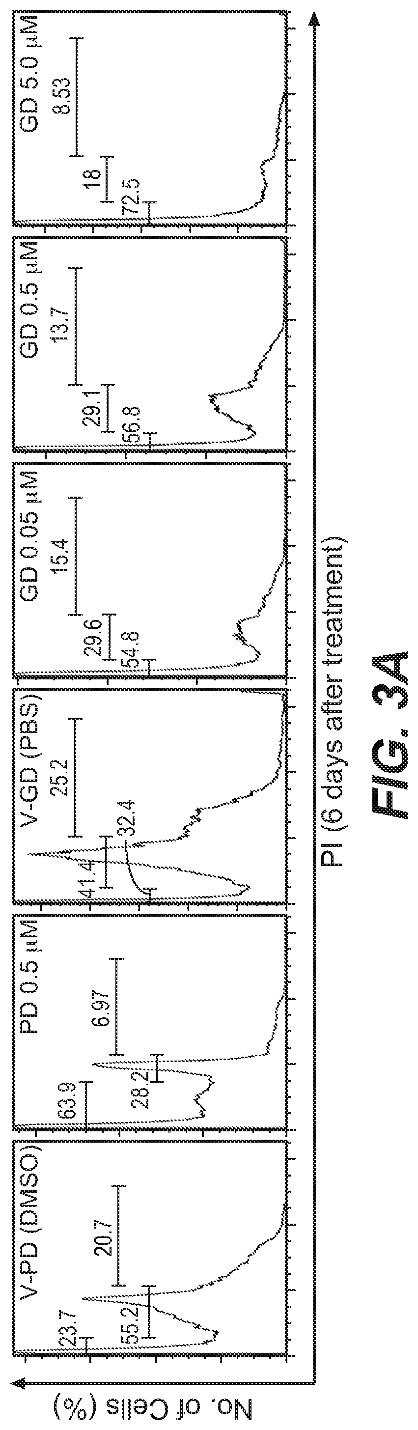 Patent US12312346 Figure 7 – Pyridopyrimidine compounds and methods of their use