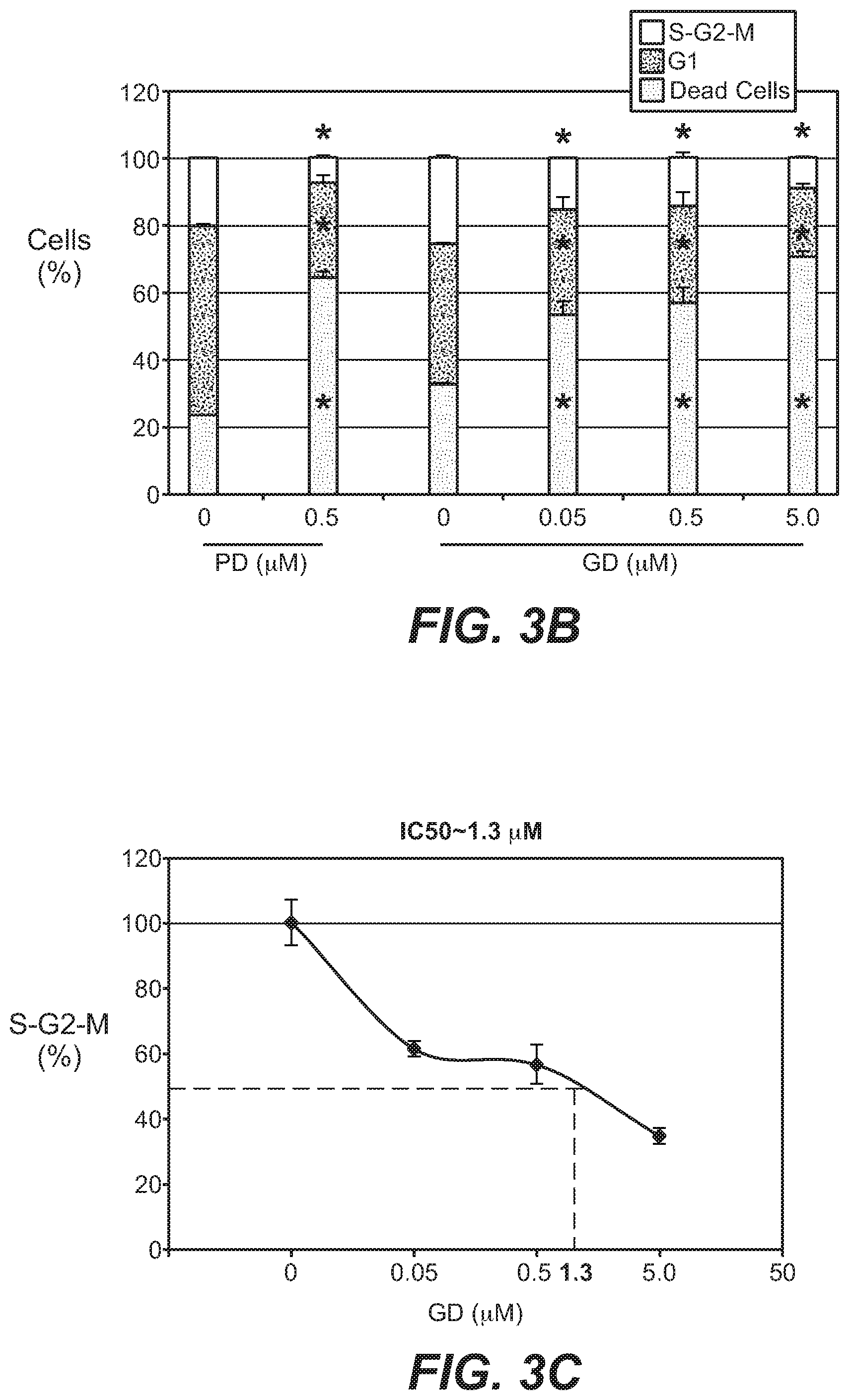 Patent US12312346 Figure 8 – Pyridopyrimidine compounds and methods of their use