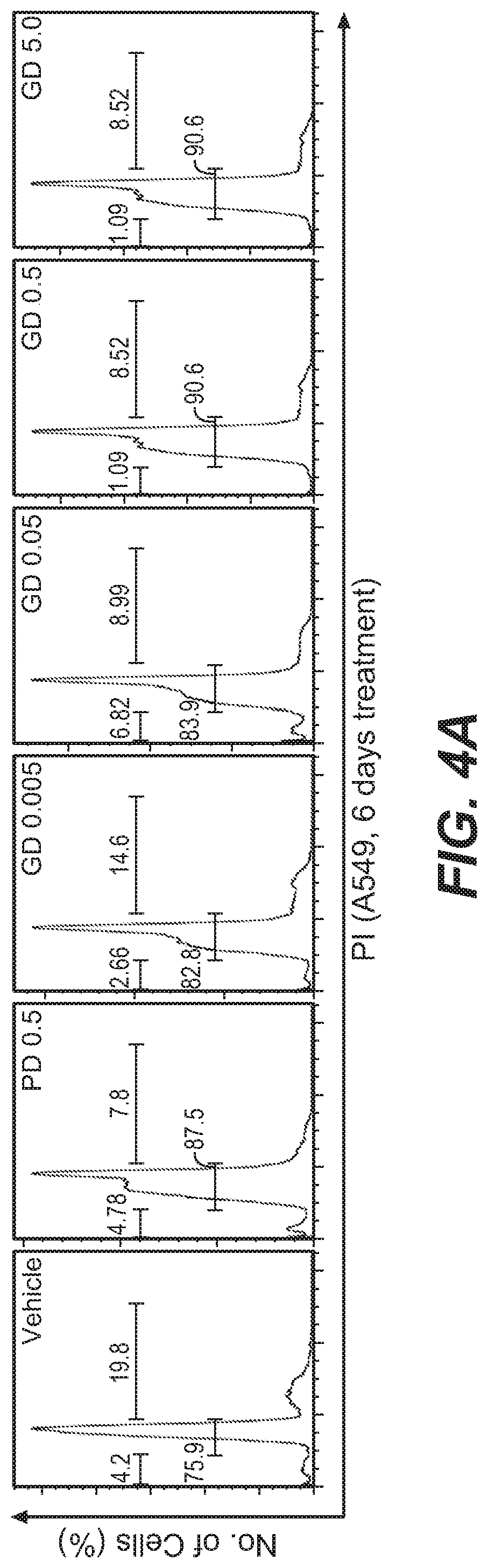 Patent US12312346 Figure 9 – Pyridopyrimidine compounds and methods of their use