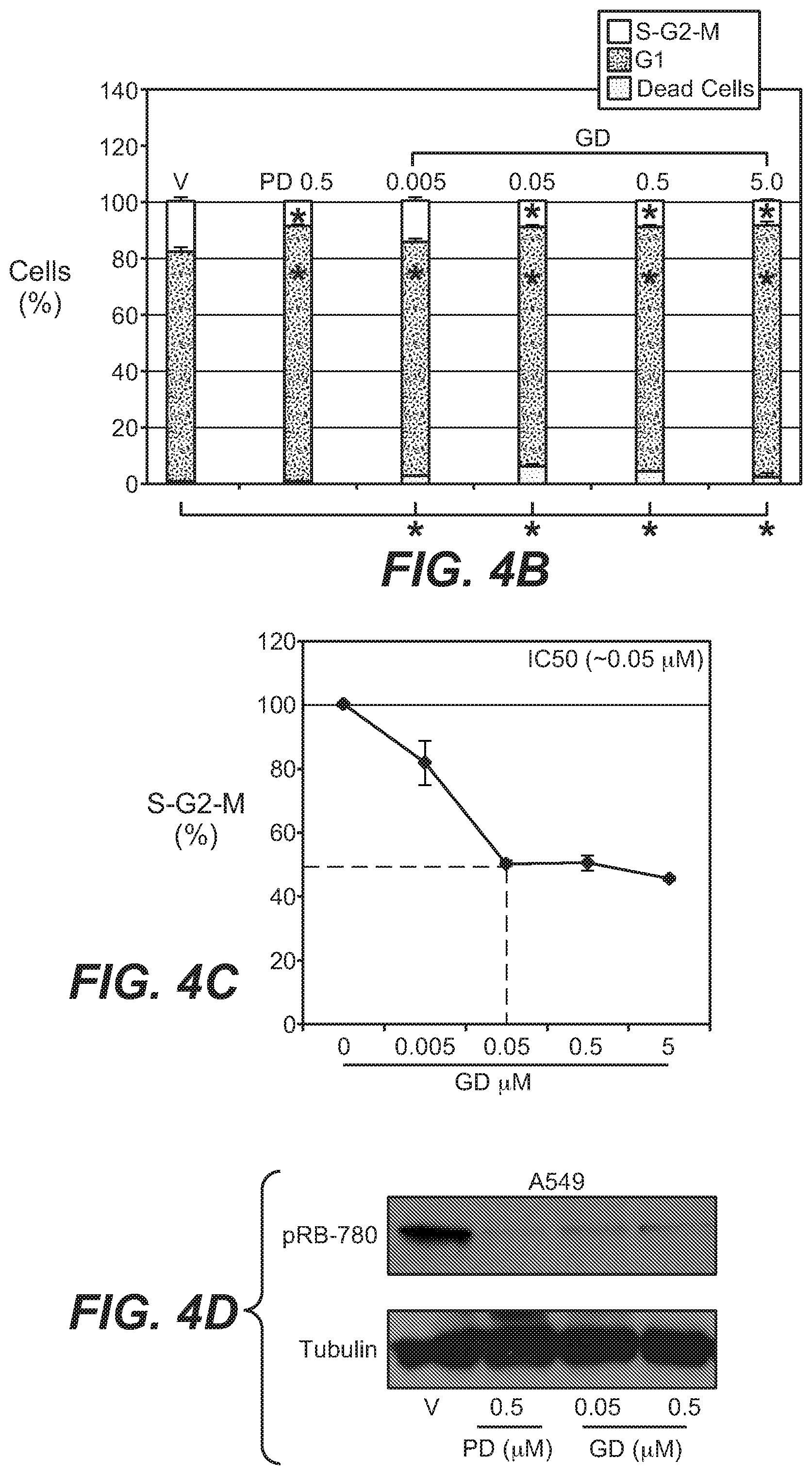 Patent US12312346 Figure 10 – Pyridopyrimidine compounds and methods of their use