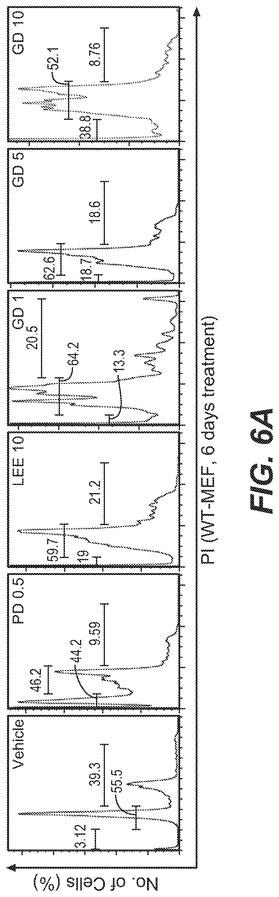 Patent US12312346 Figure 12 – Pyridopyrimidine compounds and methods of their use