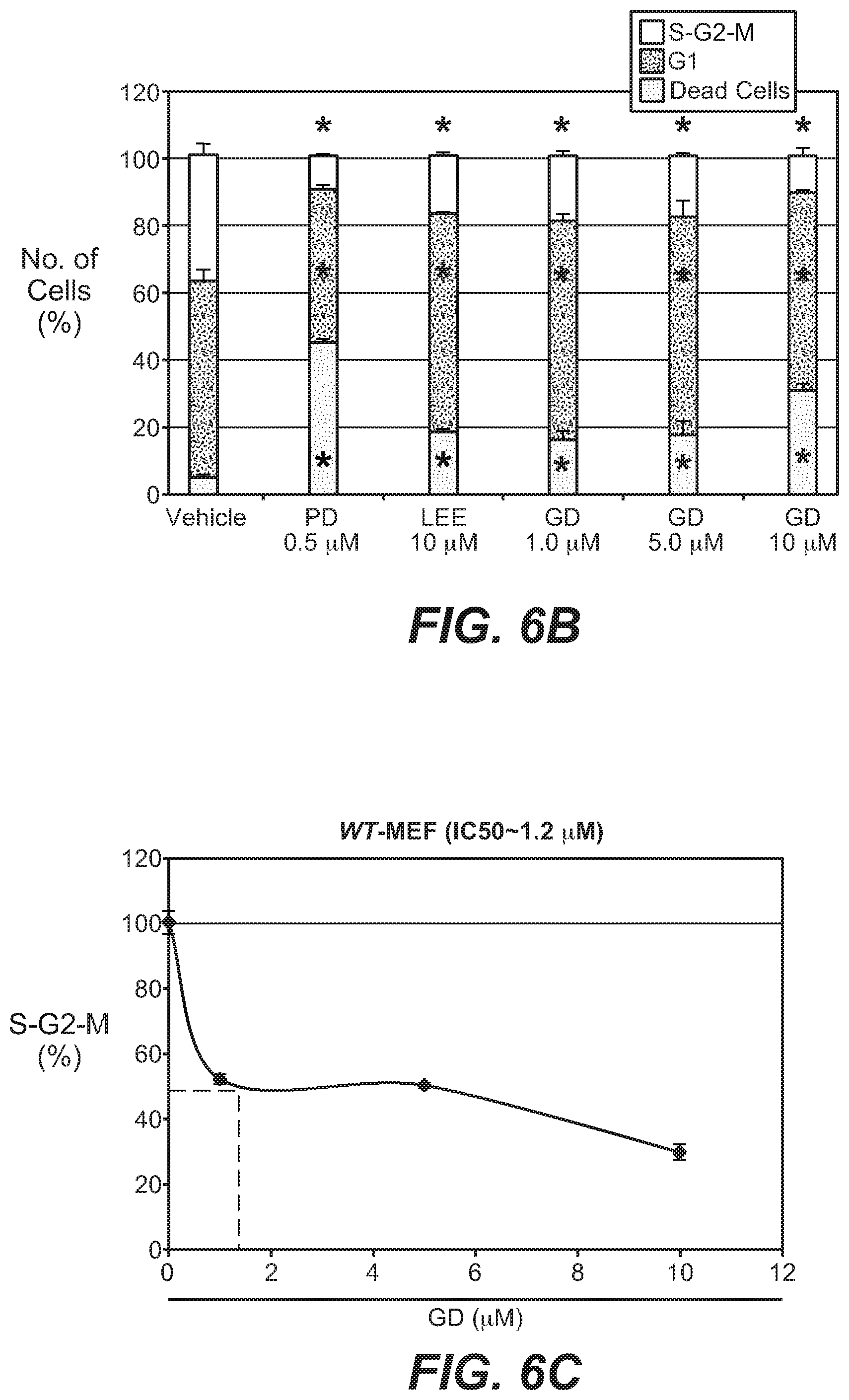 Patent US12312346 Figure 13 – Pyridopyrimidine compounds and methods of their use